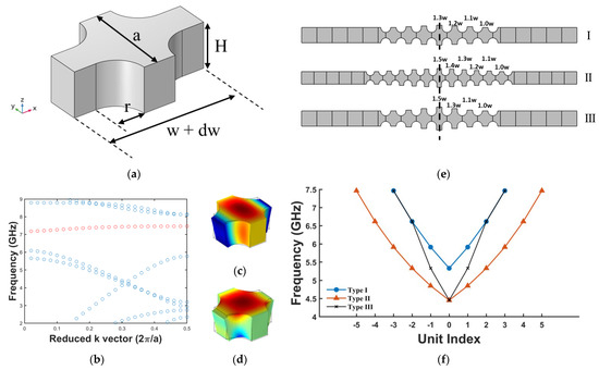 Crystals 13 00095 g001