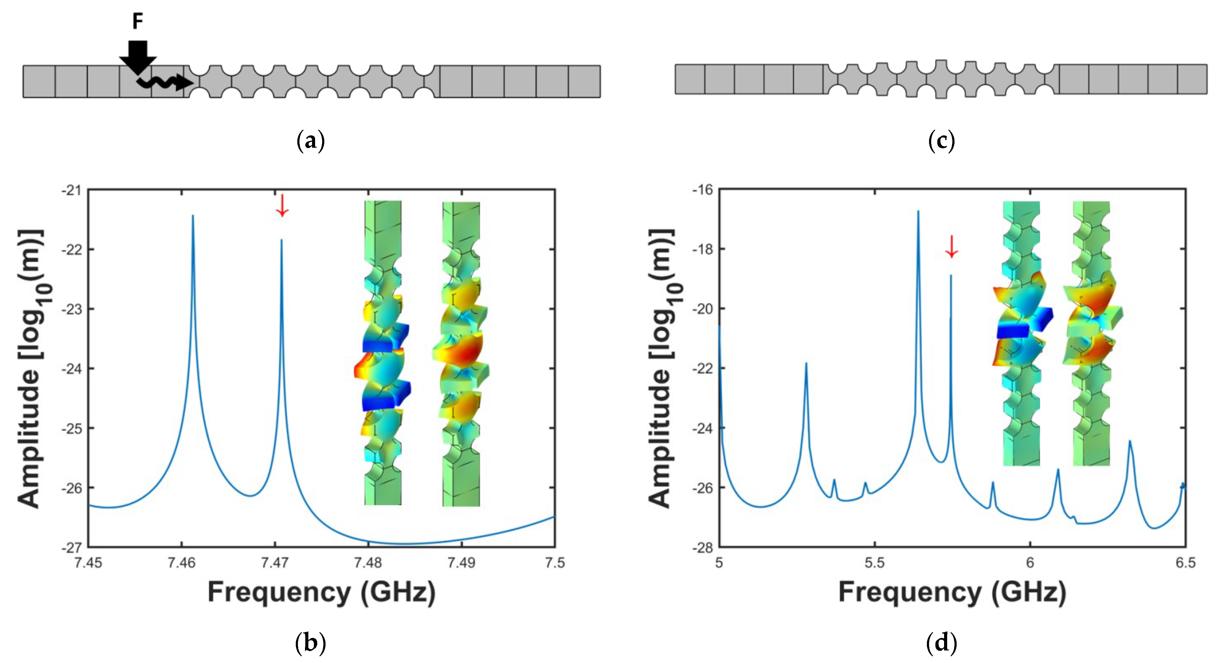 Crystals 13 00095 g002