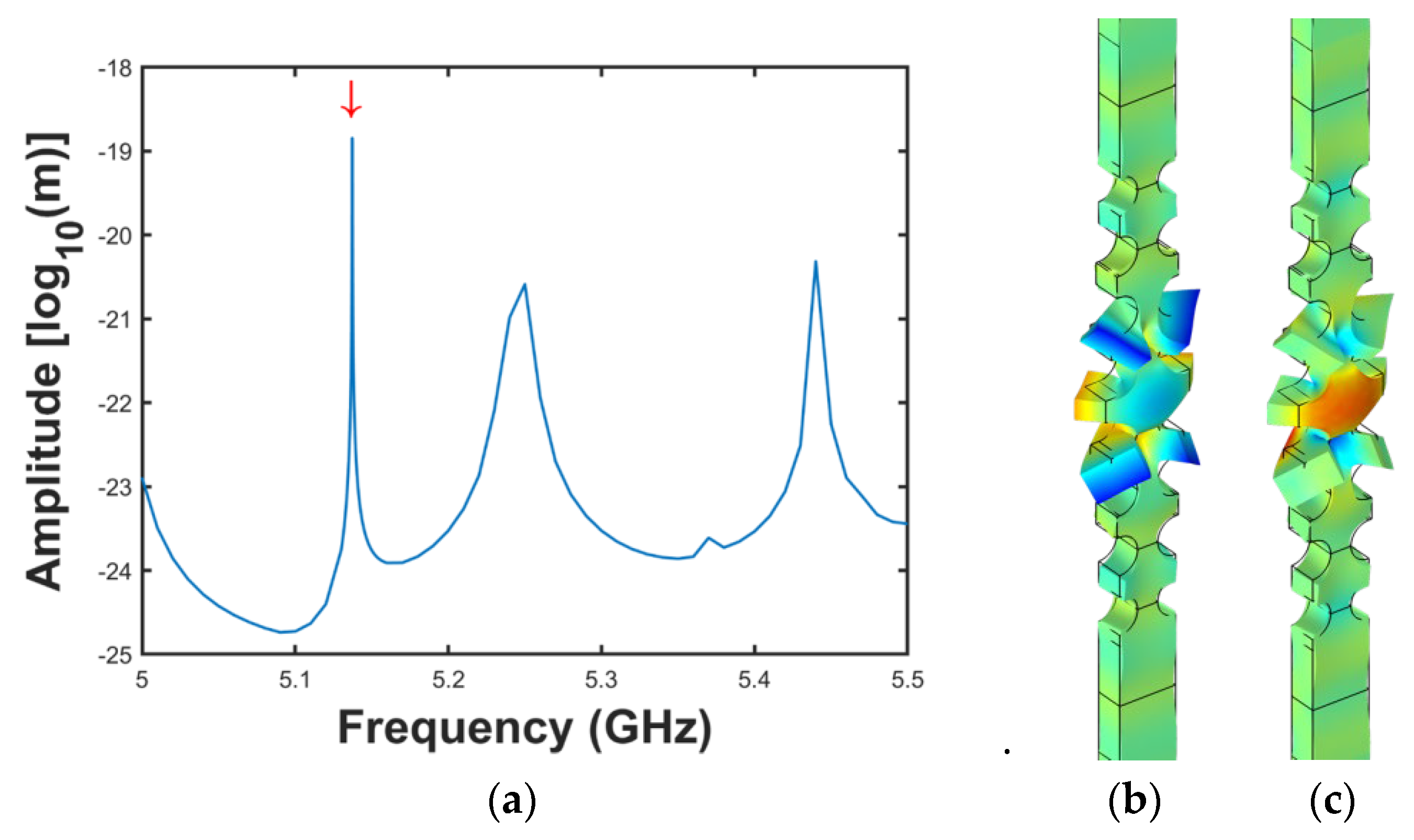 Crystals 13 00095 g004