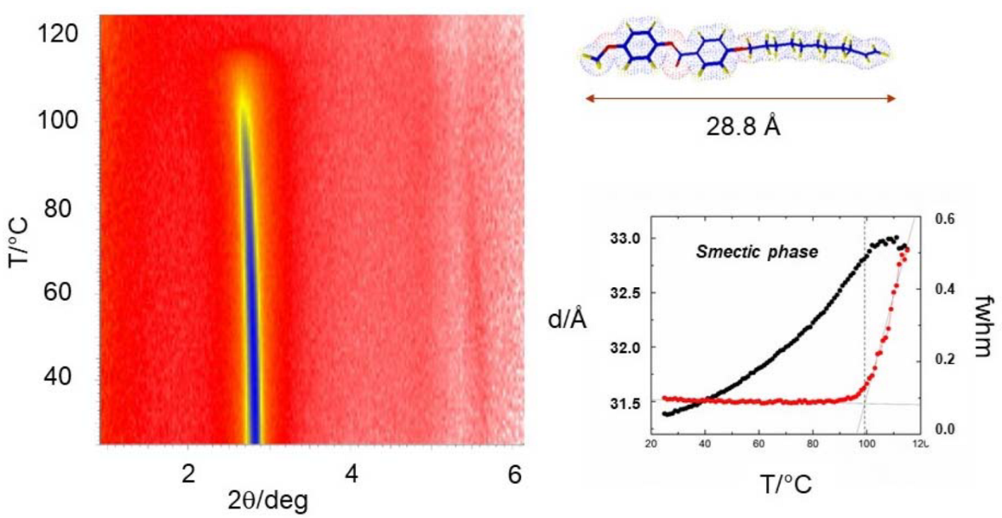 Crystals 13 00096 g006