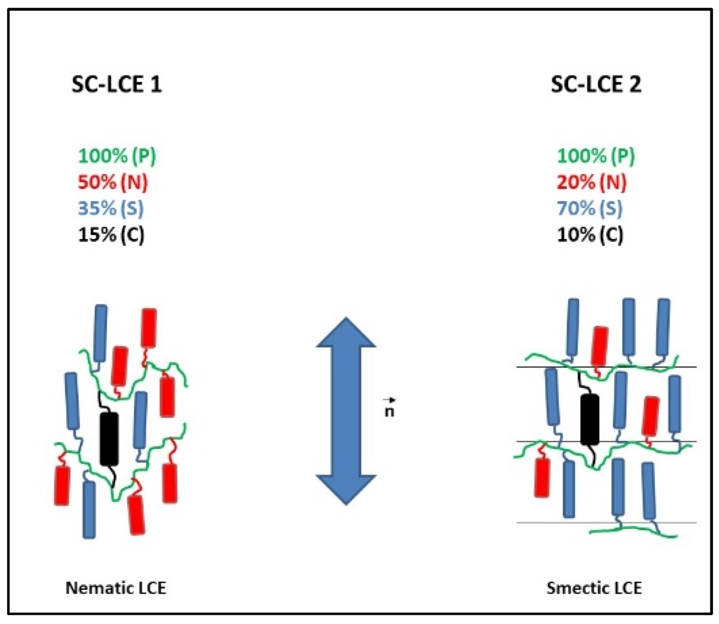 Crystals 13 00096 sch002