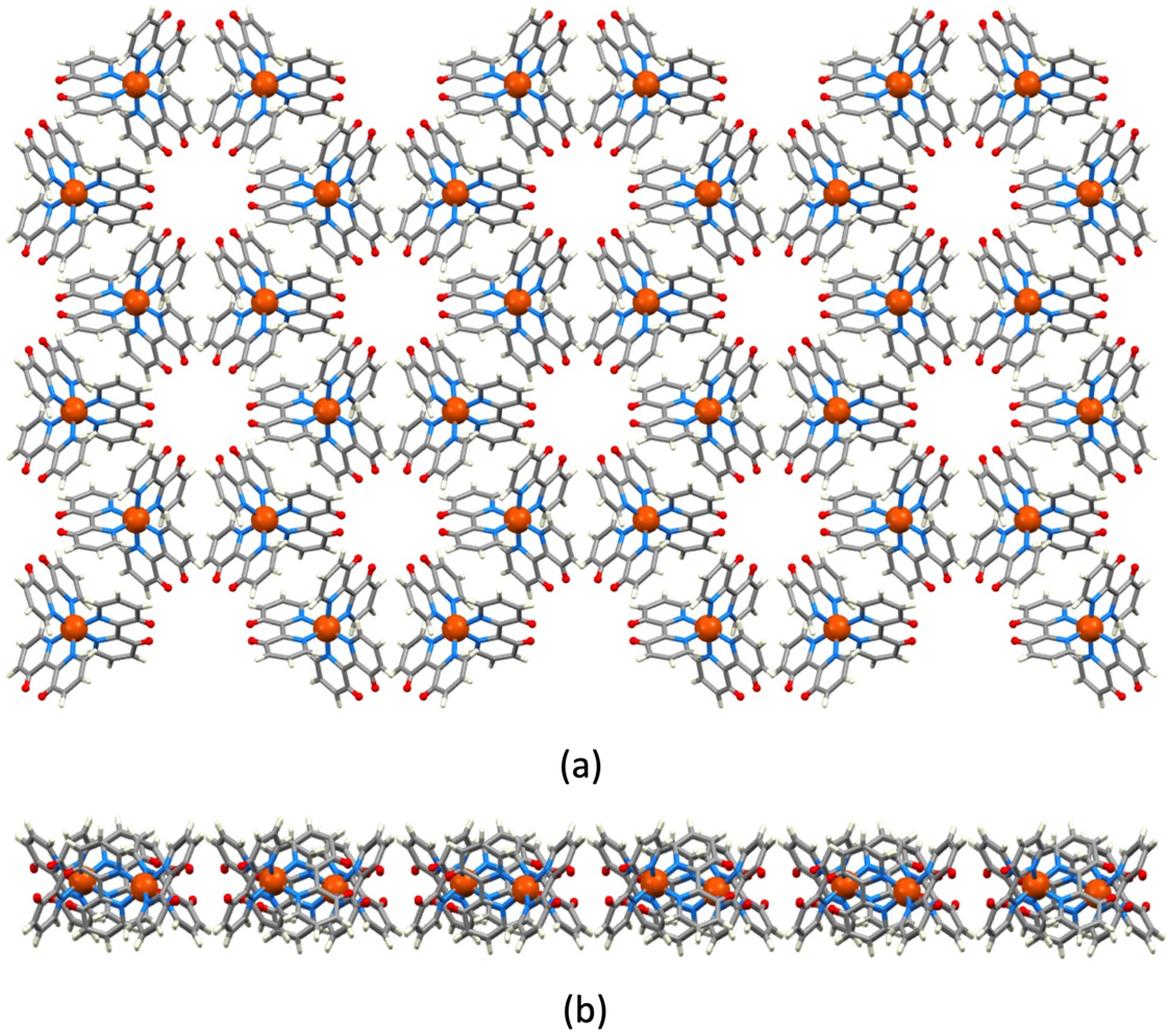 Crystals 13 00097 g004 Crystals 13 00097 g004