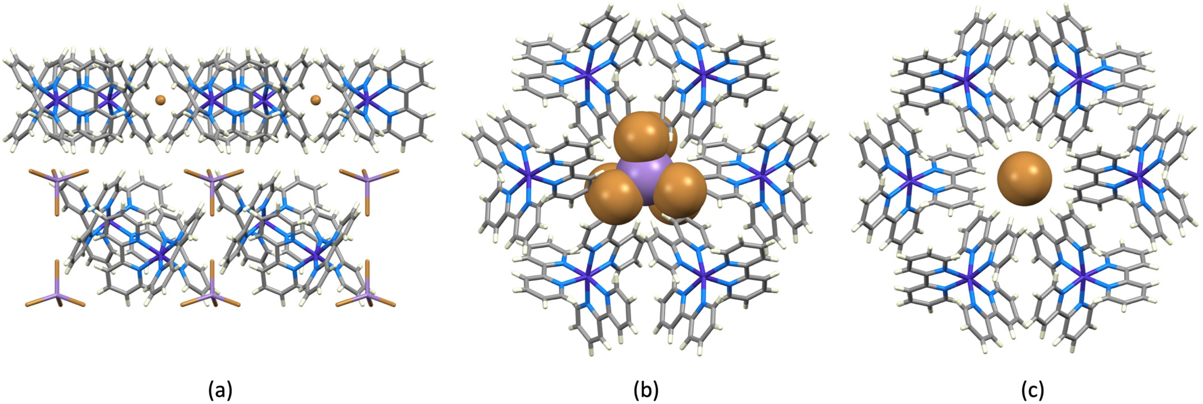 Crystals 13 00097 g014 Crystals 13 00097 g014