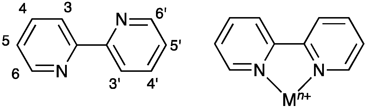 Crystals 13 00097 sch001 Crystals 13 00097 sch001
