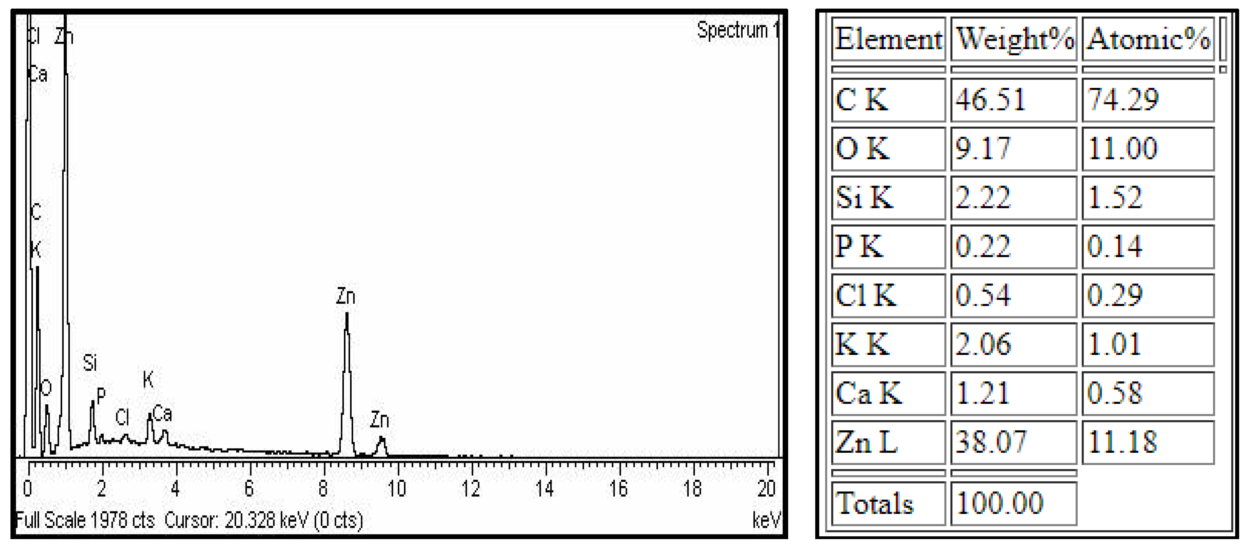 Crystals 13 00098 g006