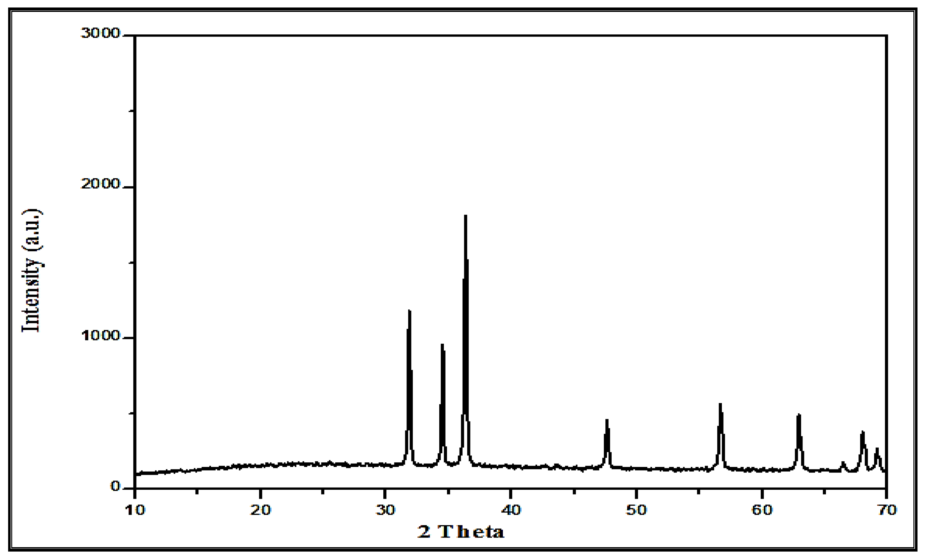 Crystals 13 00098 g007