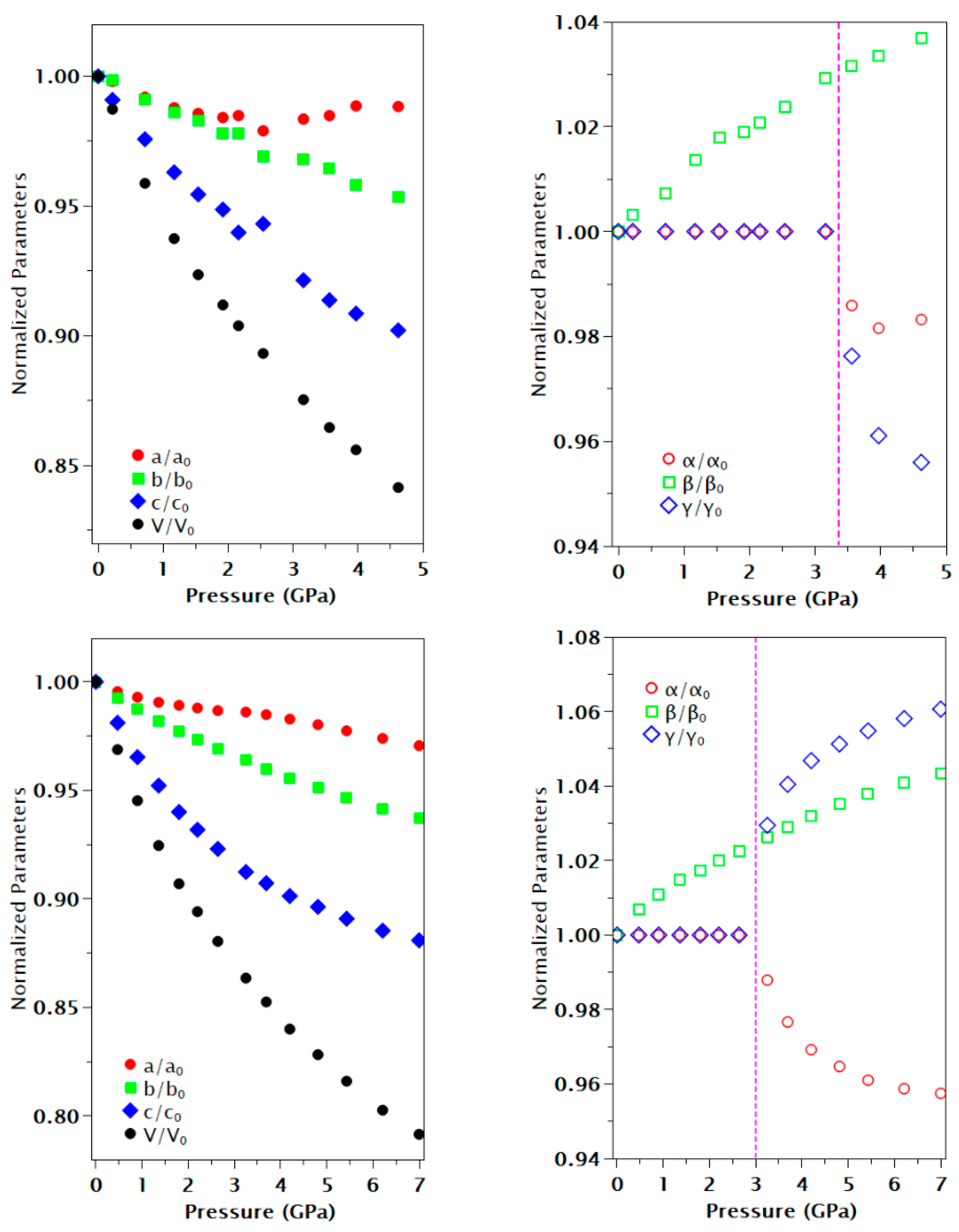 Crystals 13 00100 g003