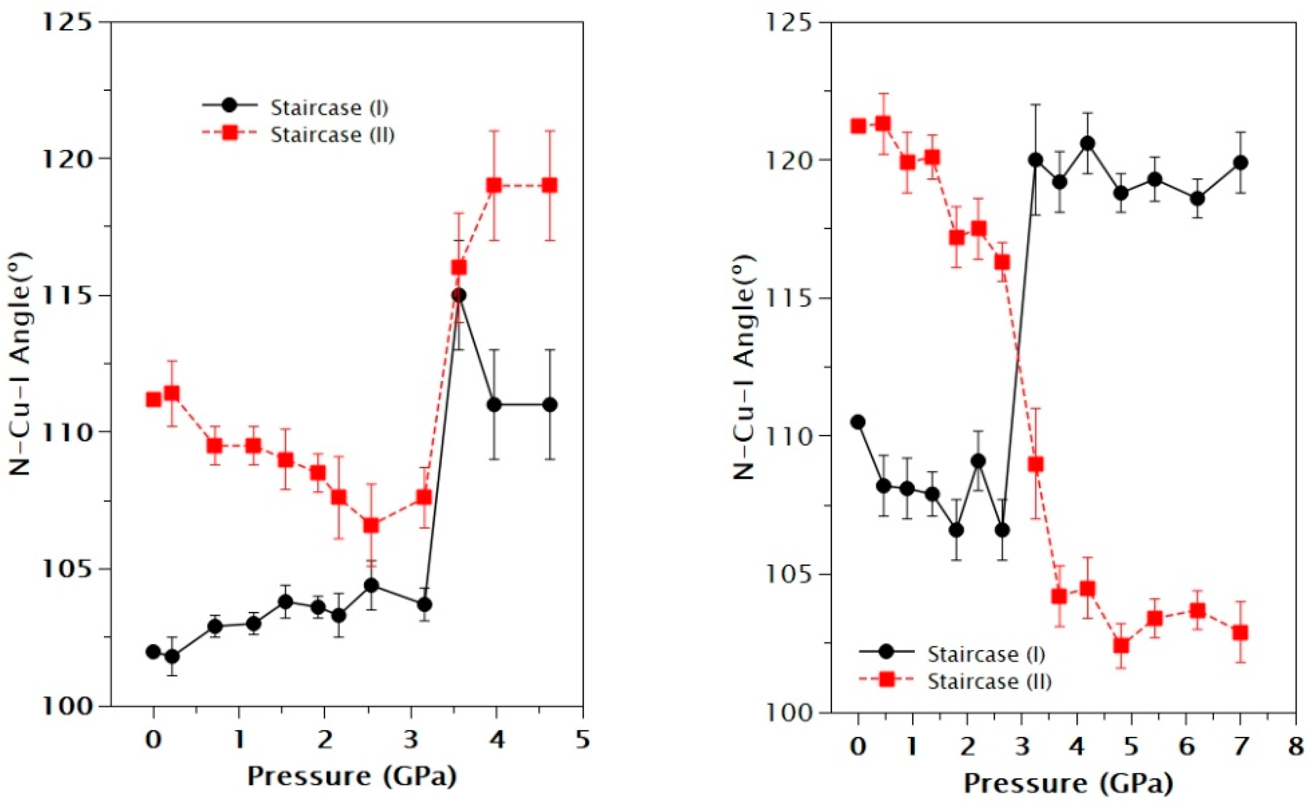 Crystals 13 00100 g005