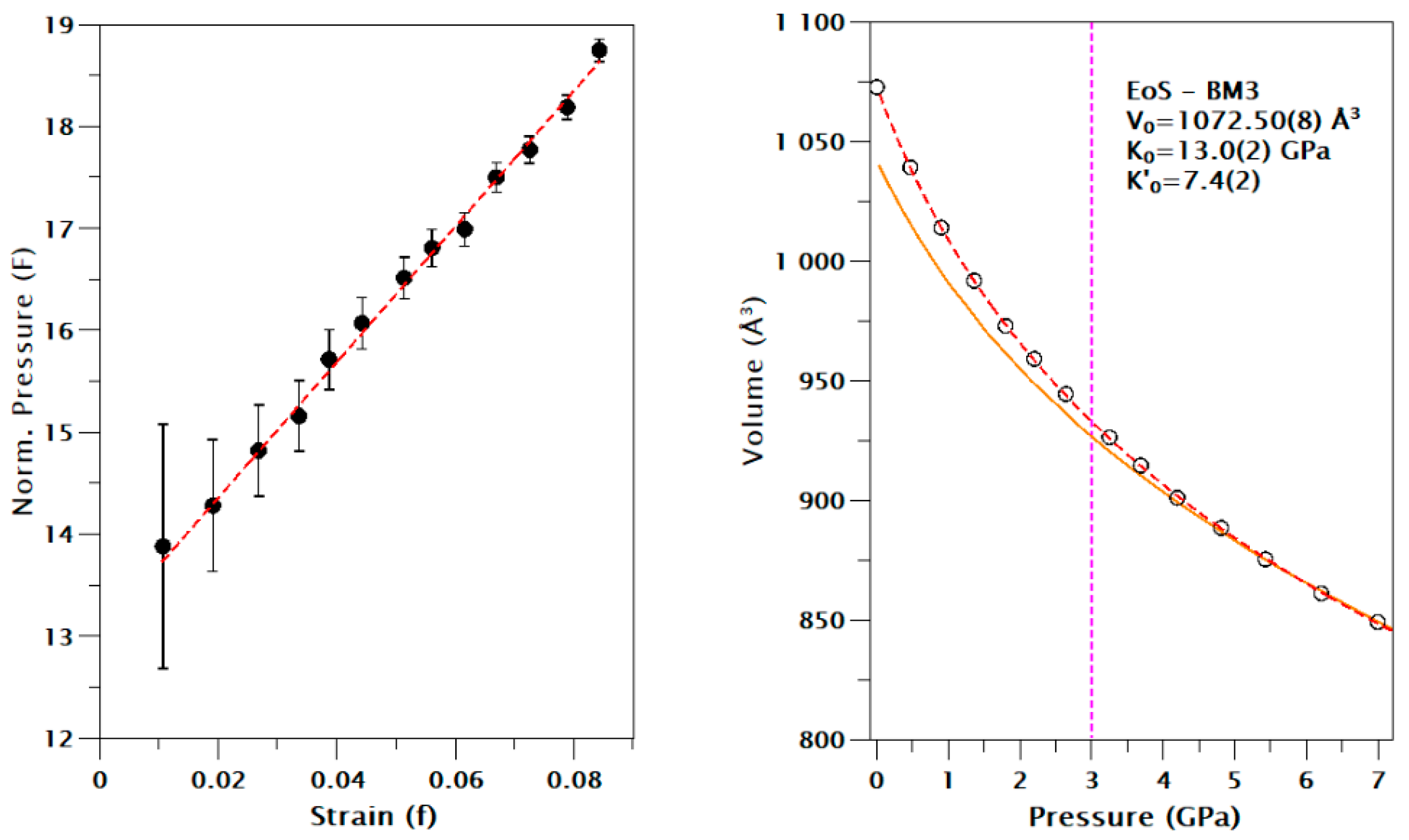 Crystals 13 00100 g006b