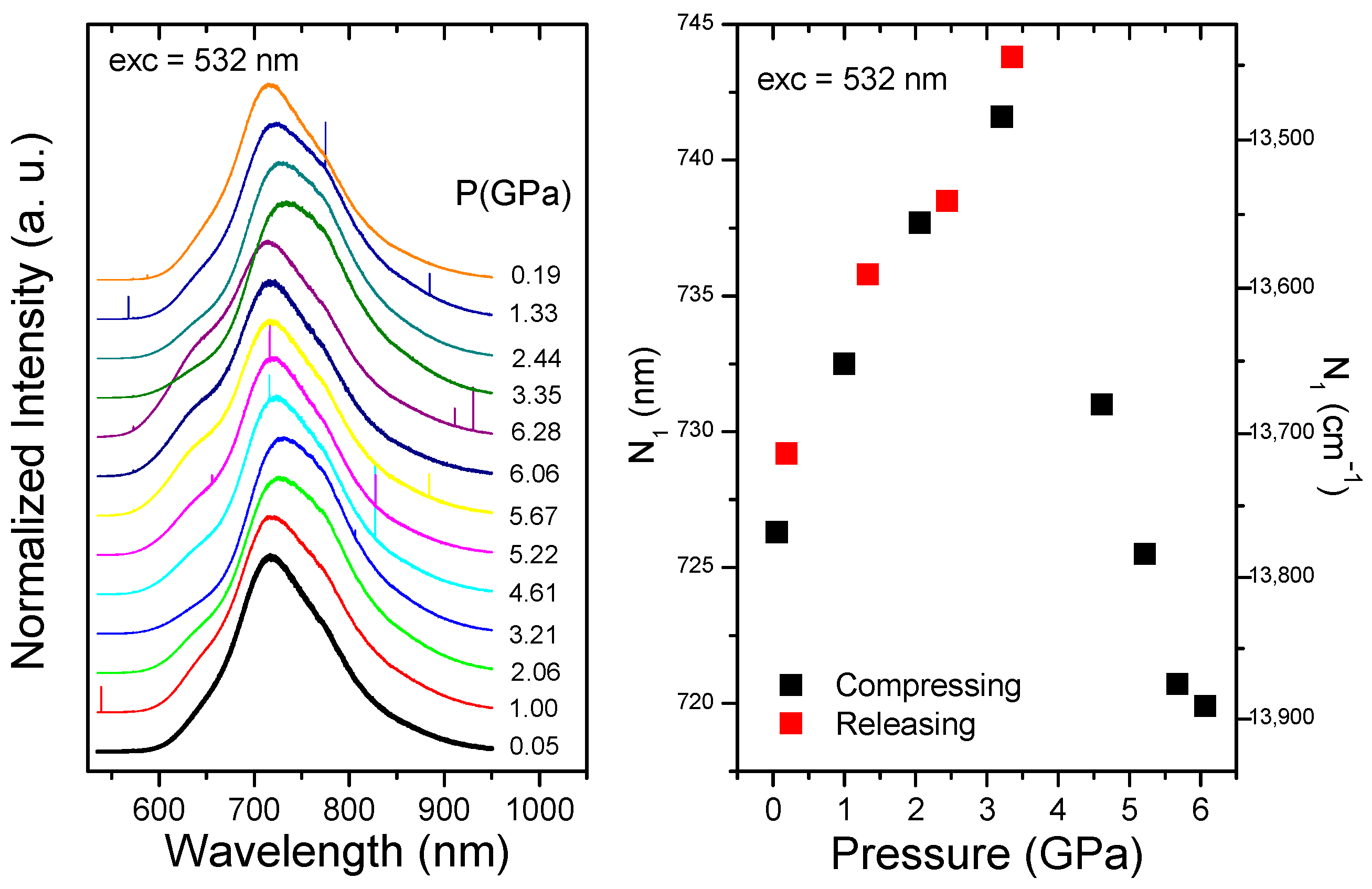 Crystals 13 00100 g008