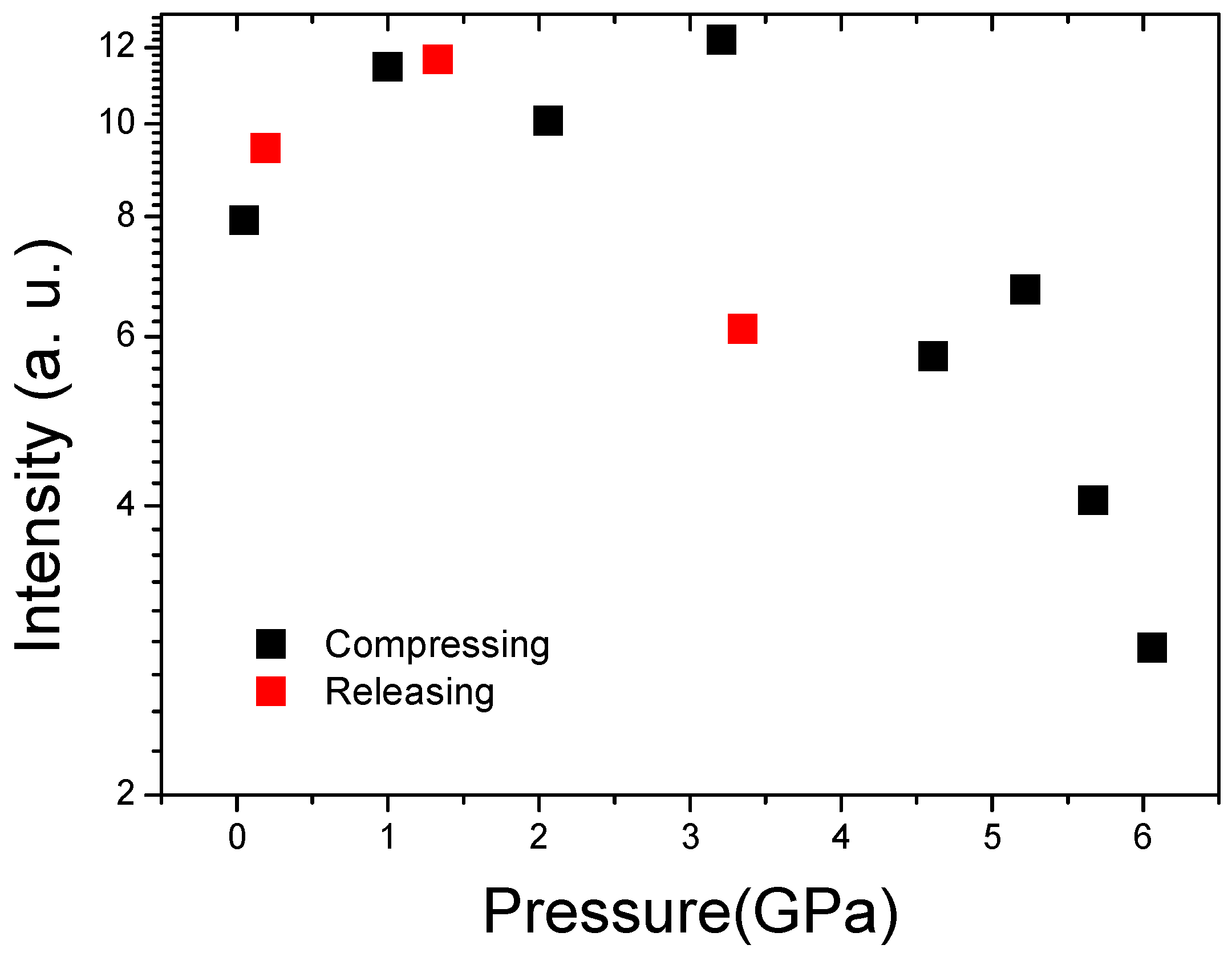 Crystals 13 00100 g009