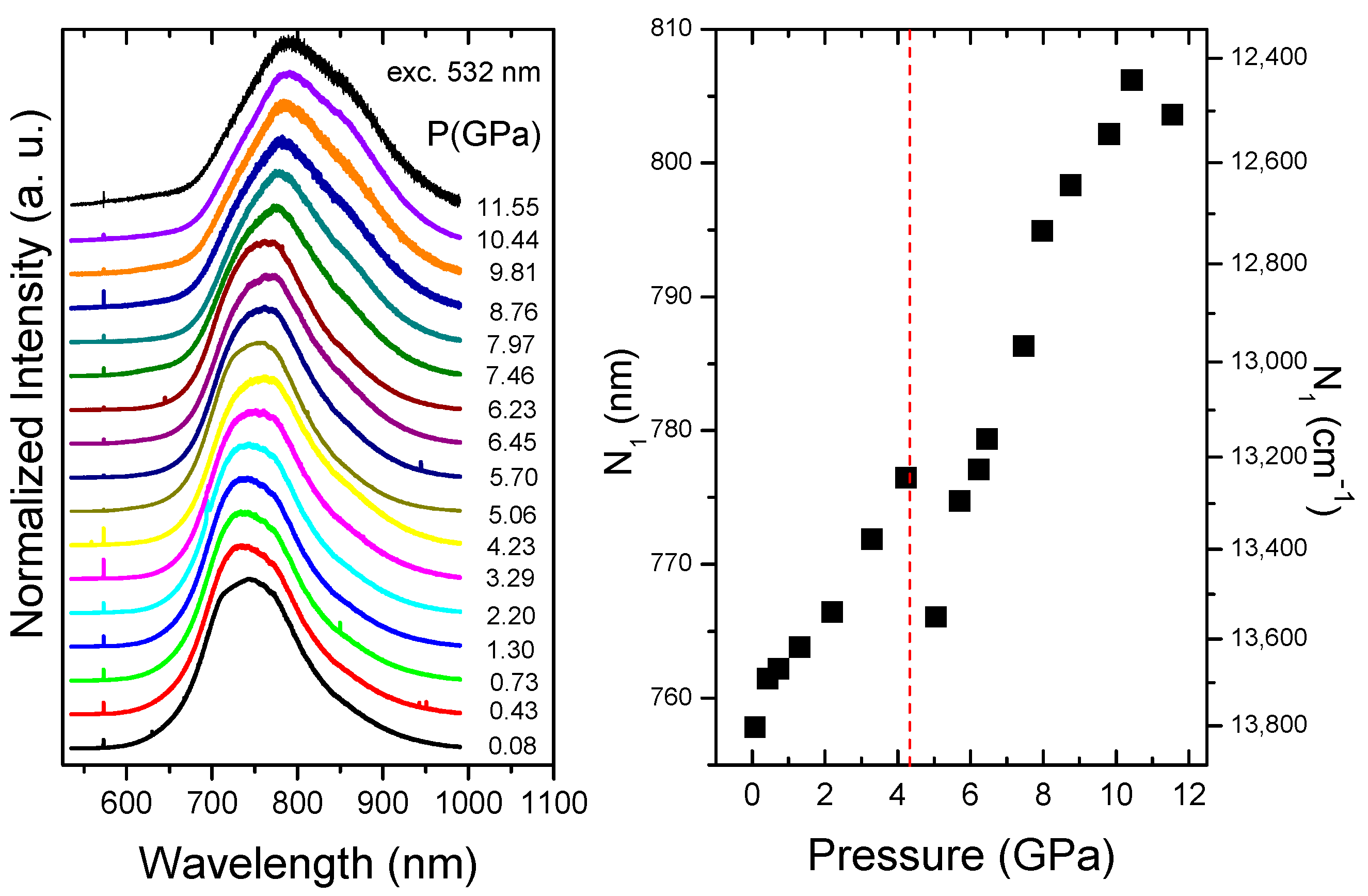 Crystals 13 00100 g012