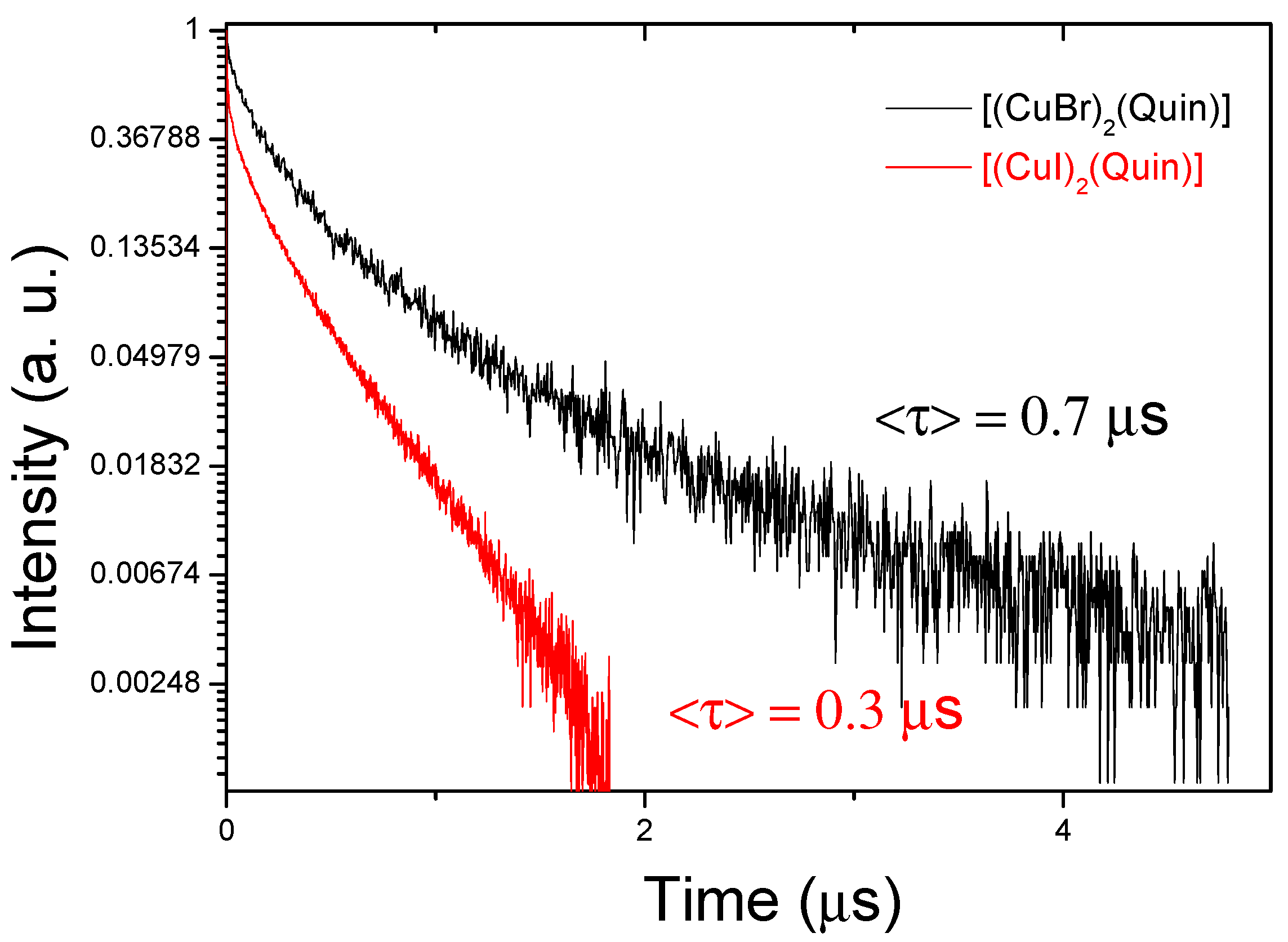 Crystals 13 00100 g013