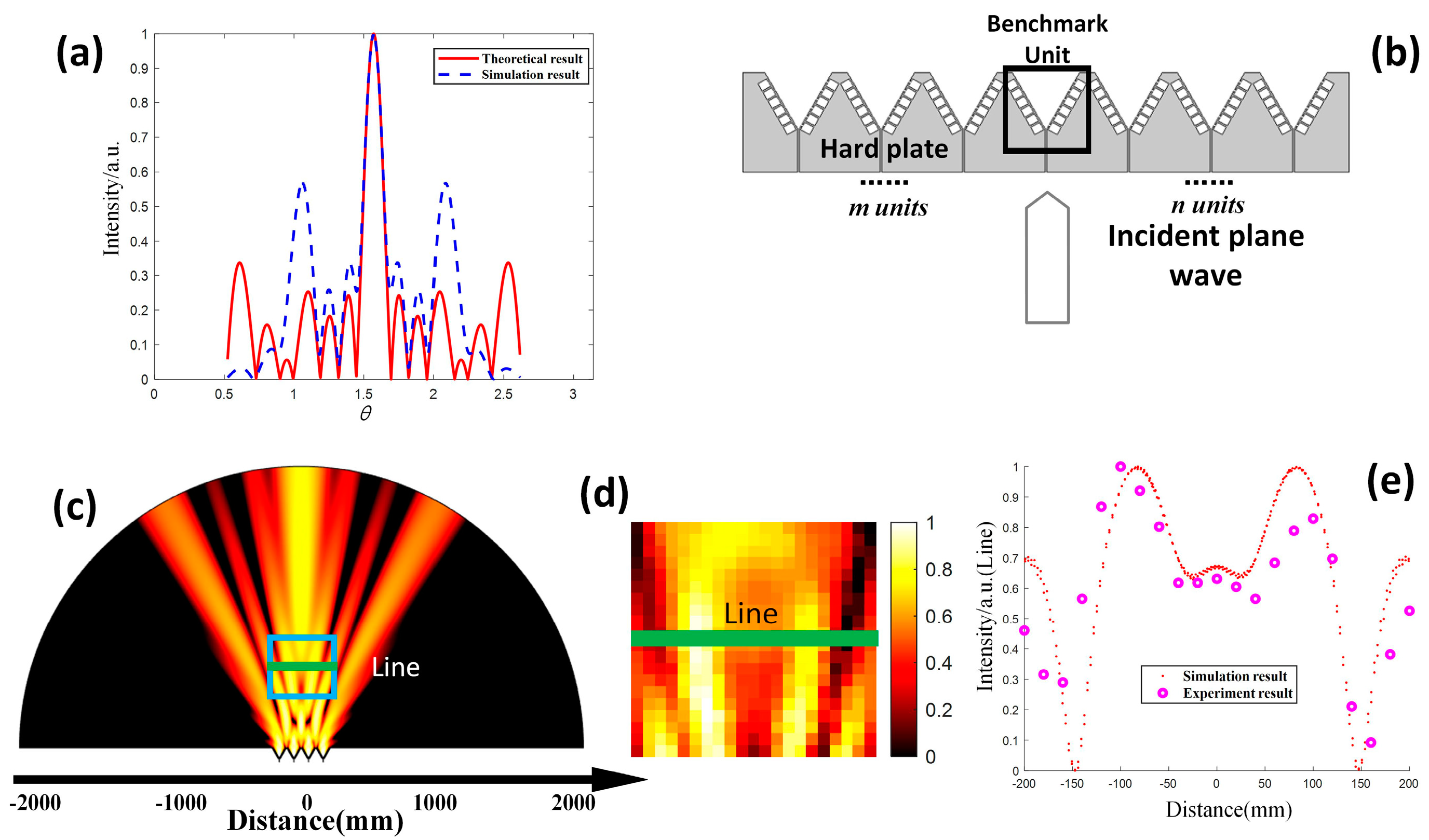 Crystals 13 00101 g006