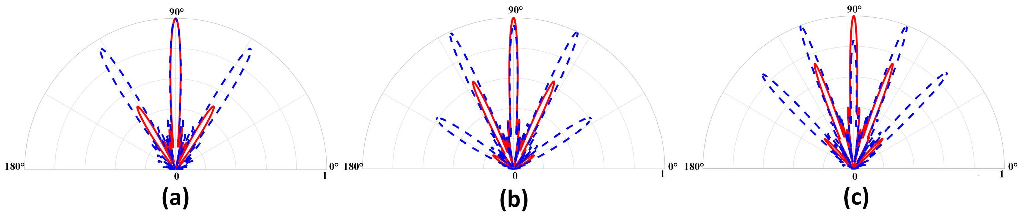 Crystals 13 00101 g007