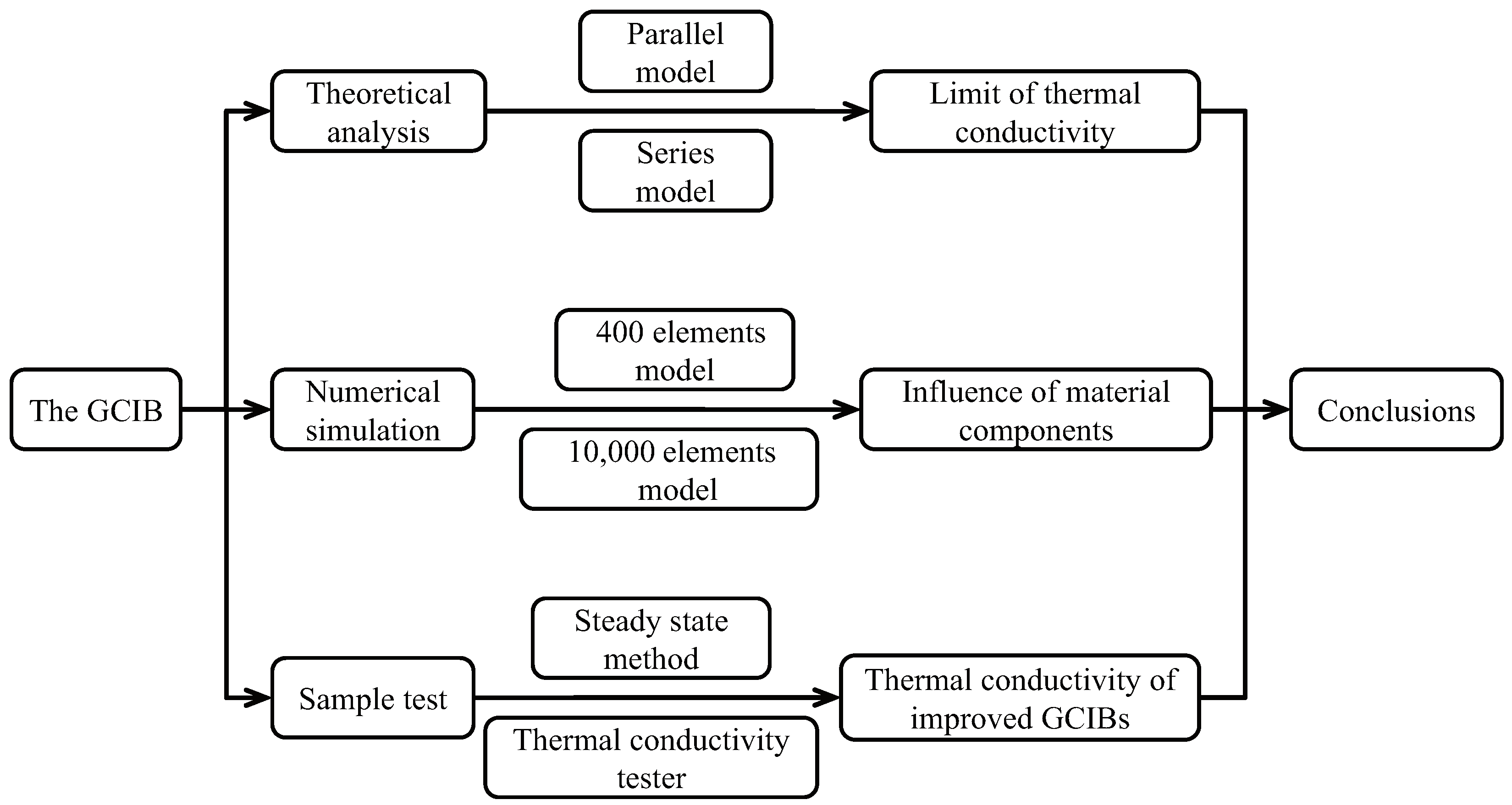 Crystals 13 00102 g004