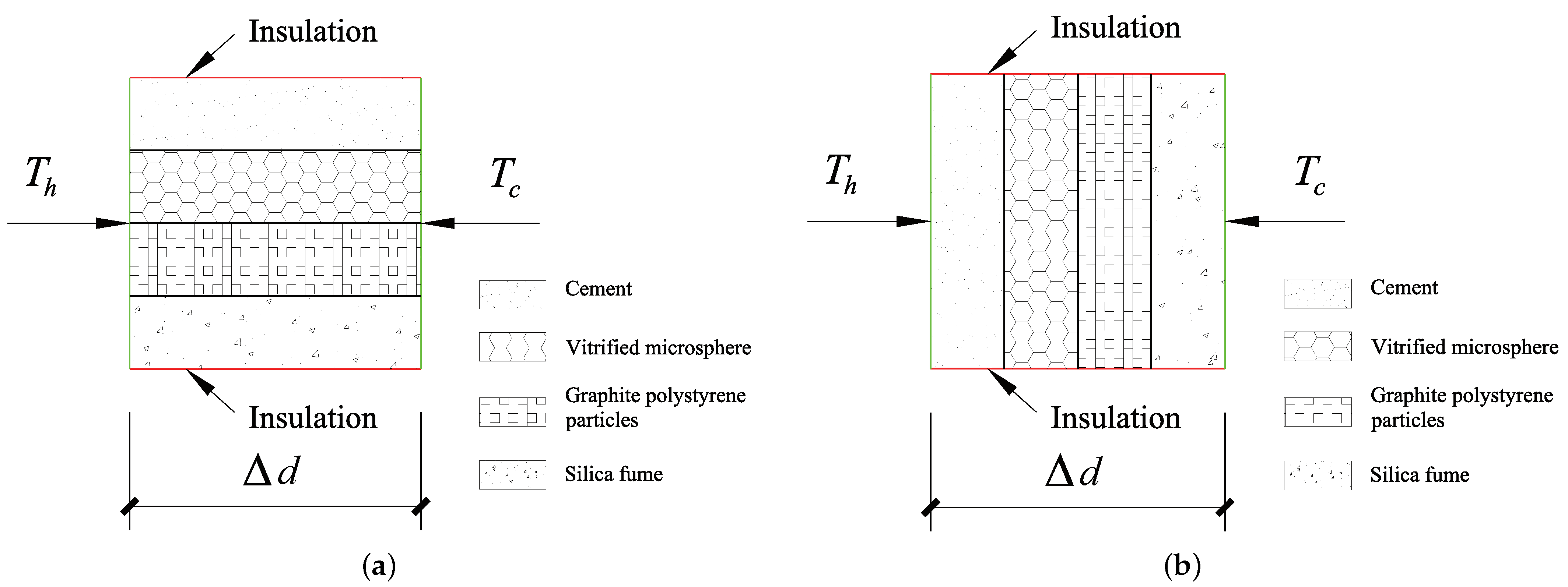 Crystals 13 00102 g005