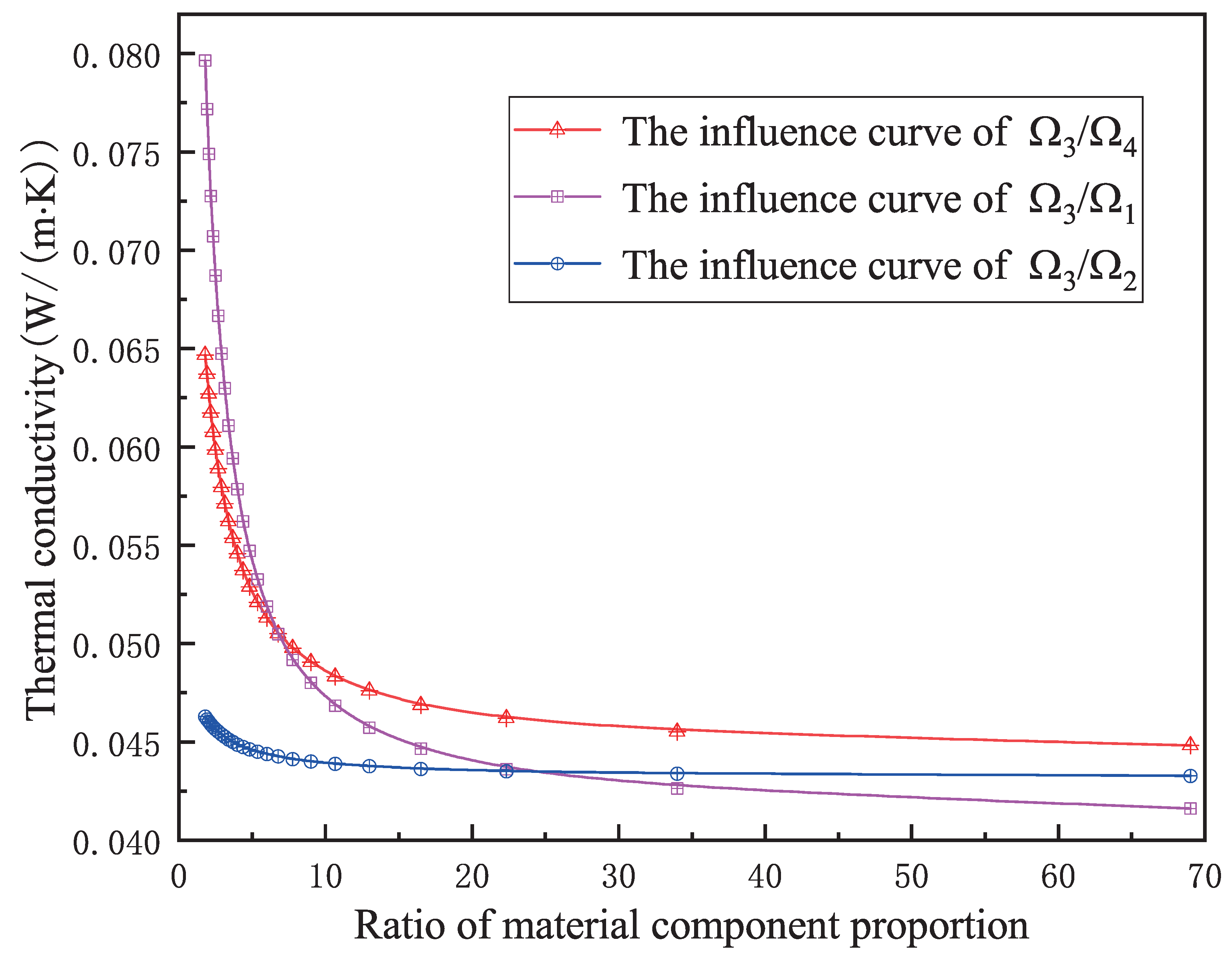 Crystals 13 00102 g009