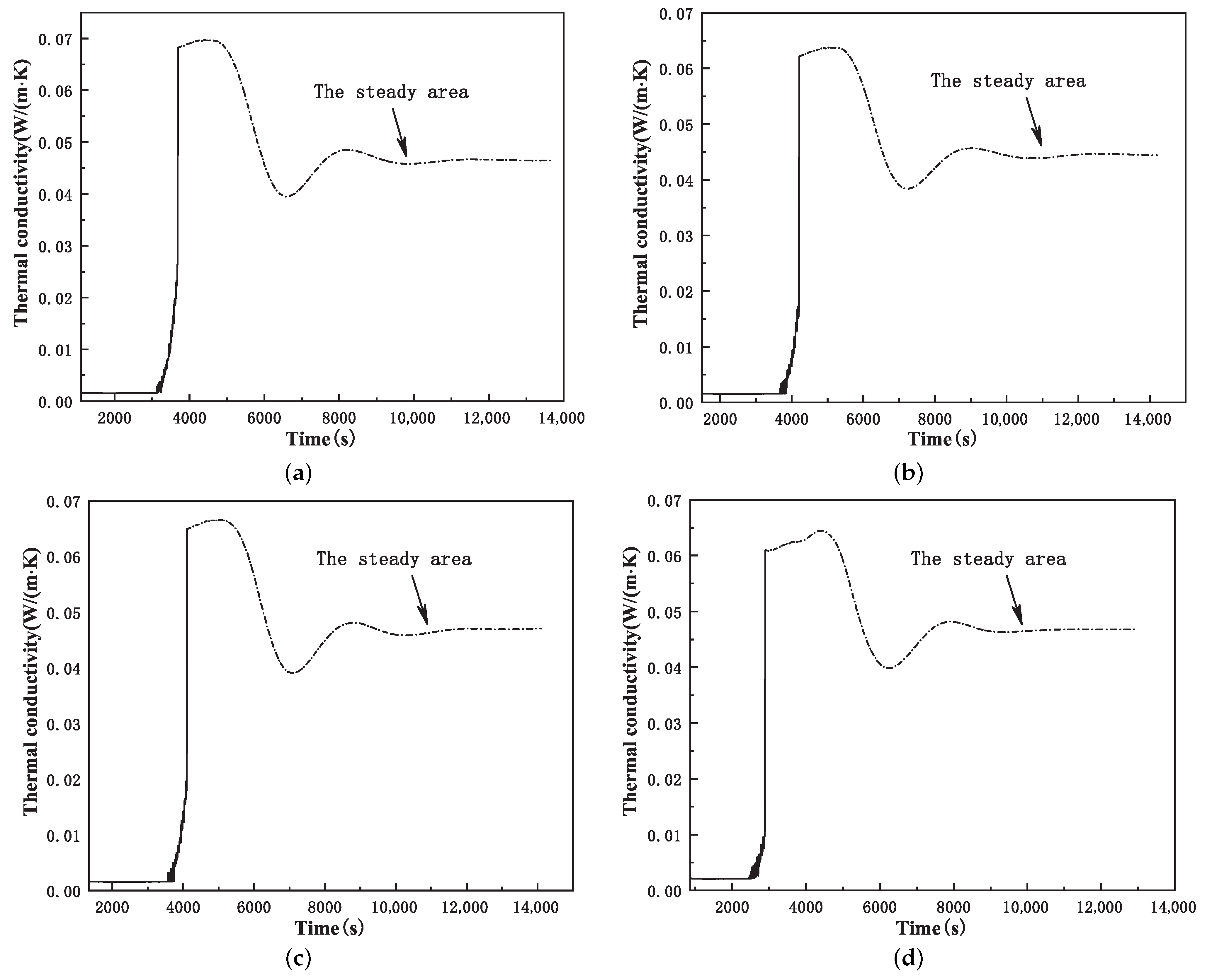 Crystals 13 00102 g014a