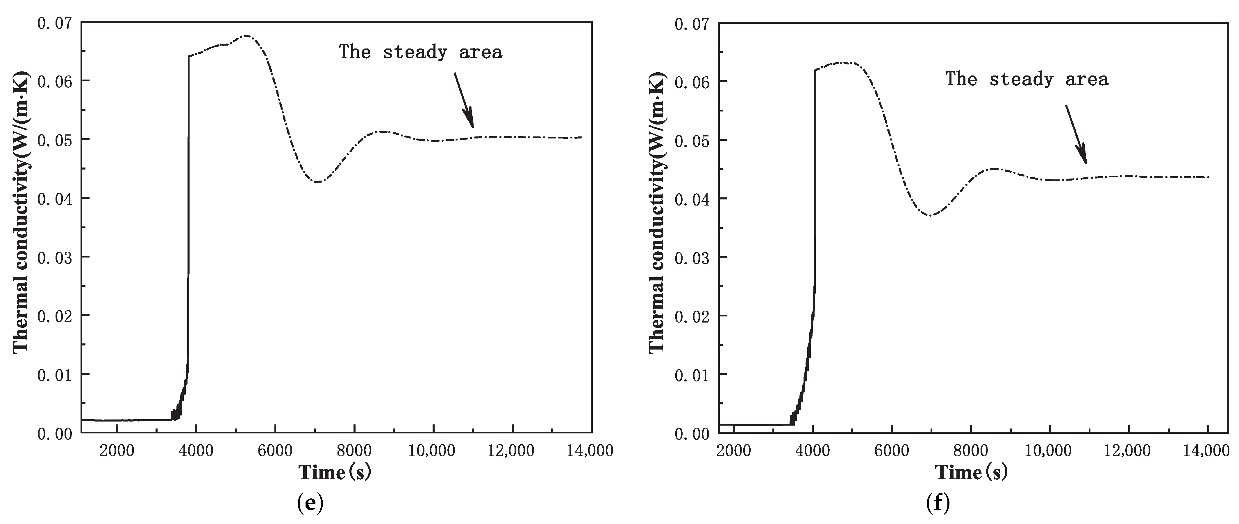 Crystals 13 00102 g014b