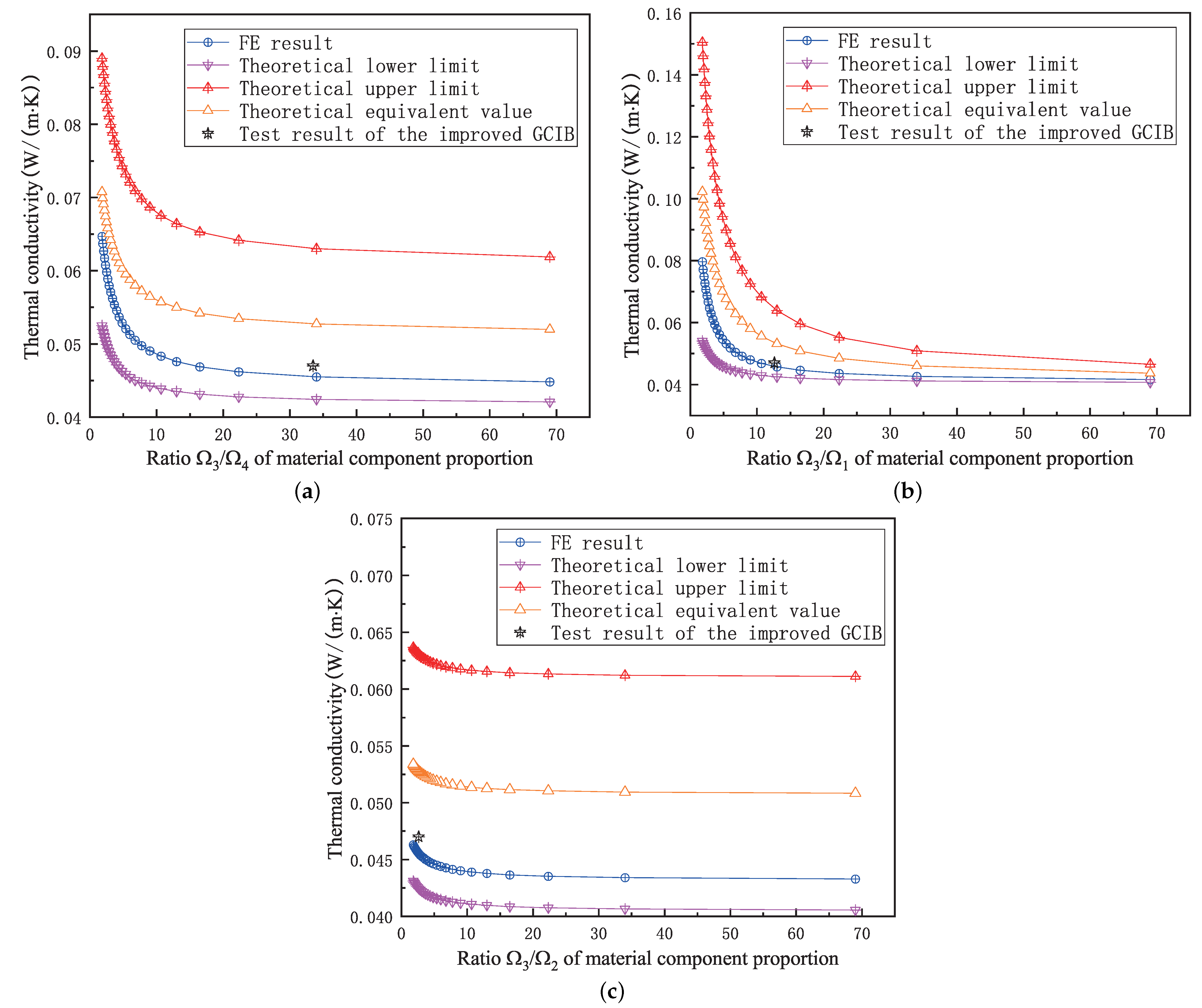 Crystals 13 00102 g015