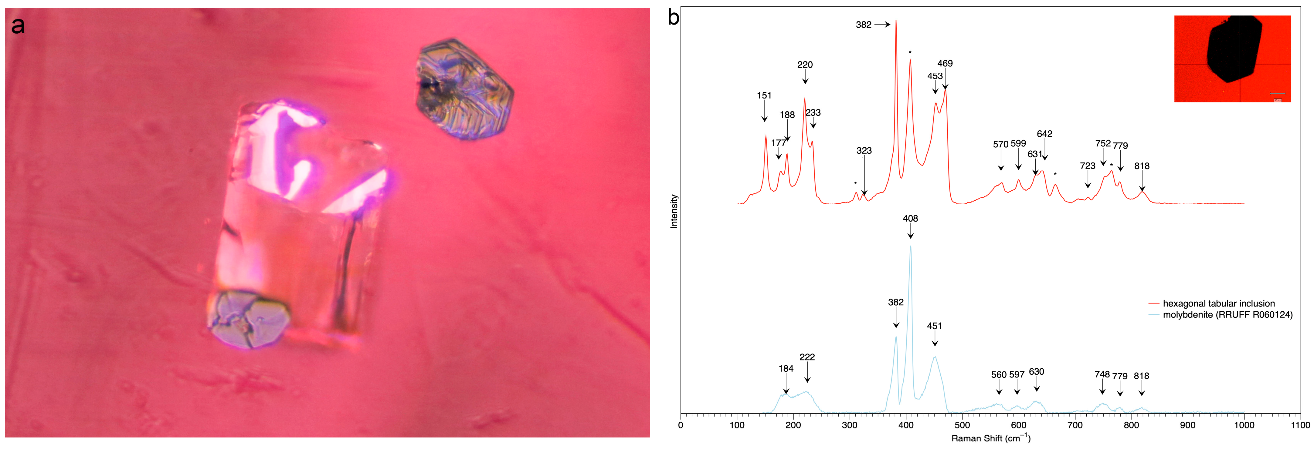 Crystals 13 00103 g012