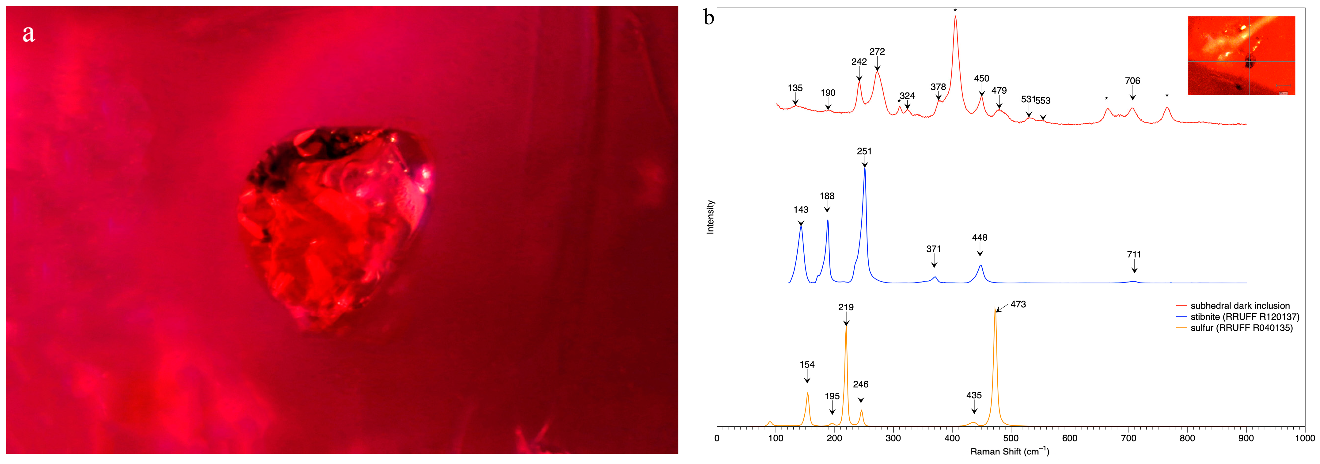Crystals 13 00103 g014