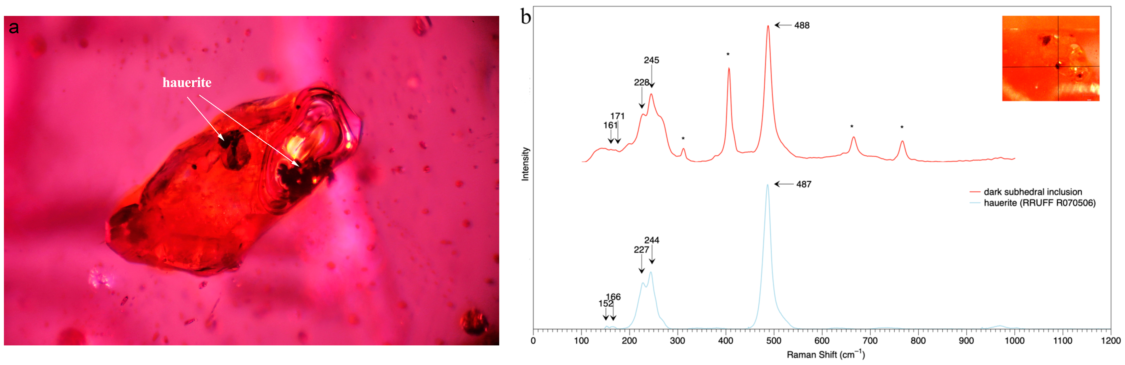 Crystals 13 00103 g015