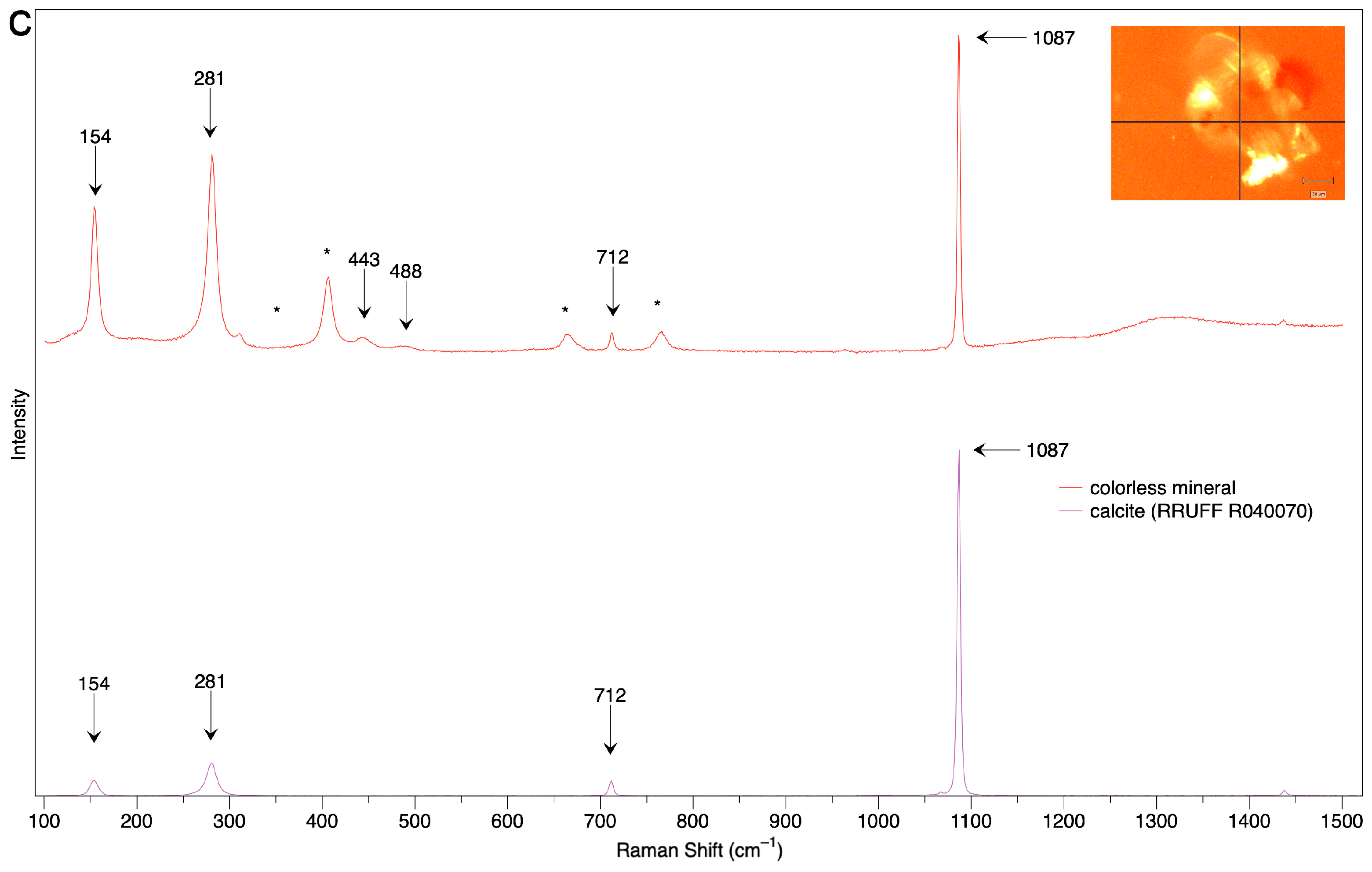 Crystals 13 00103 g016b
