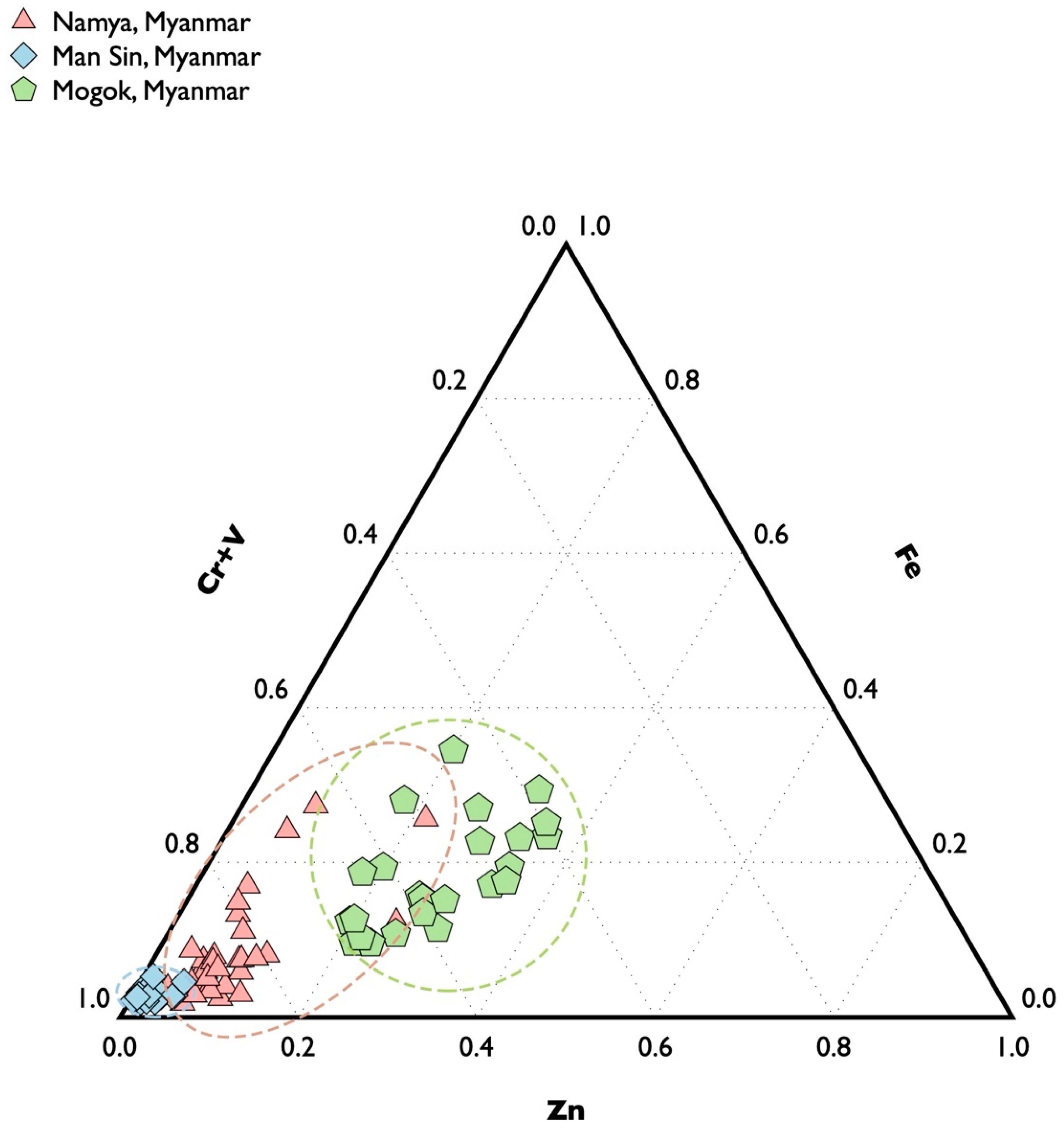Crystals 13 00103 g018