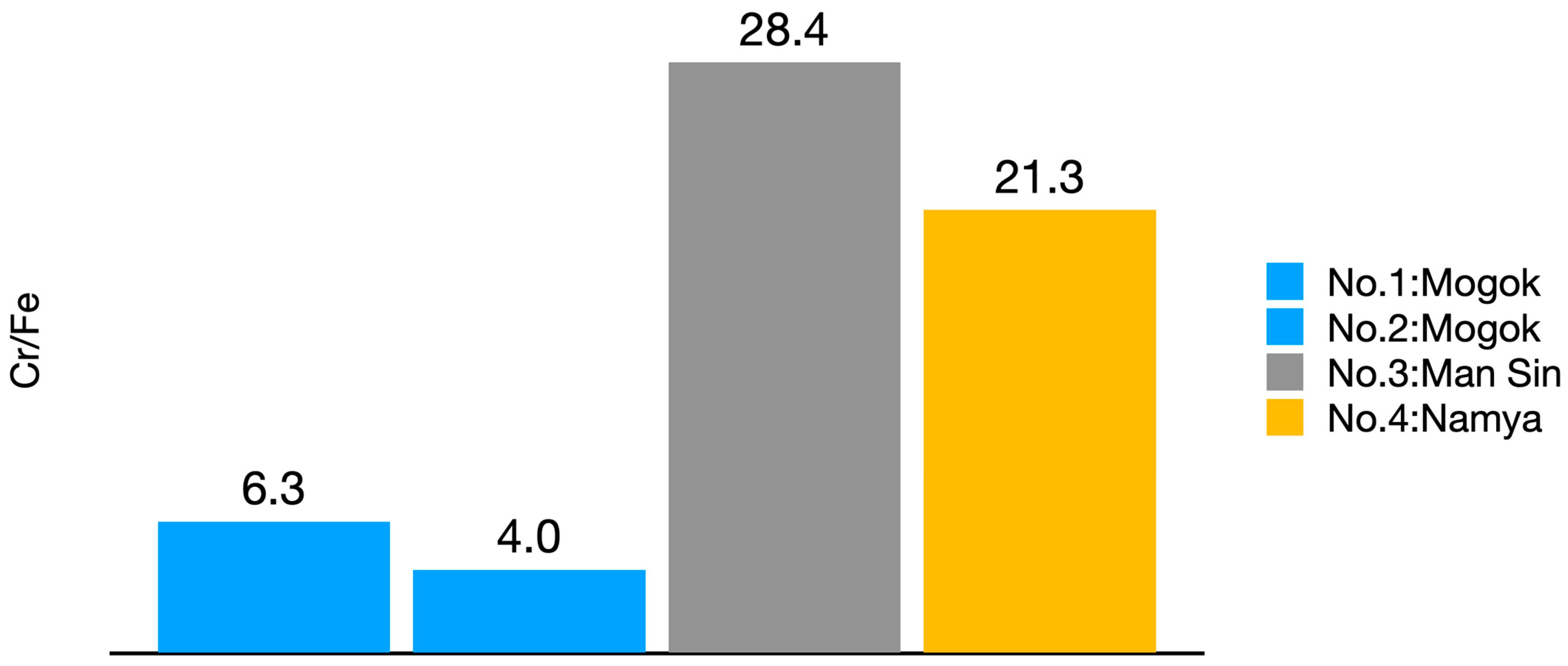 Crystals 13 00103 g021