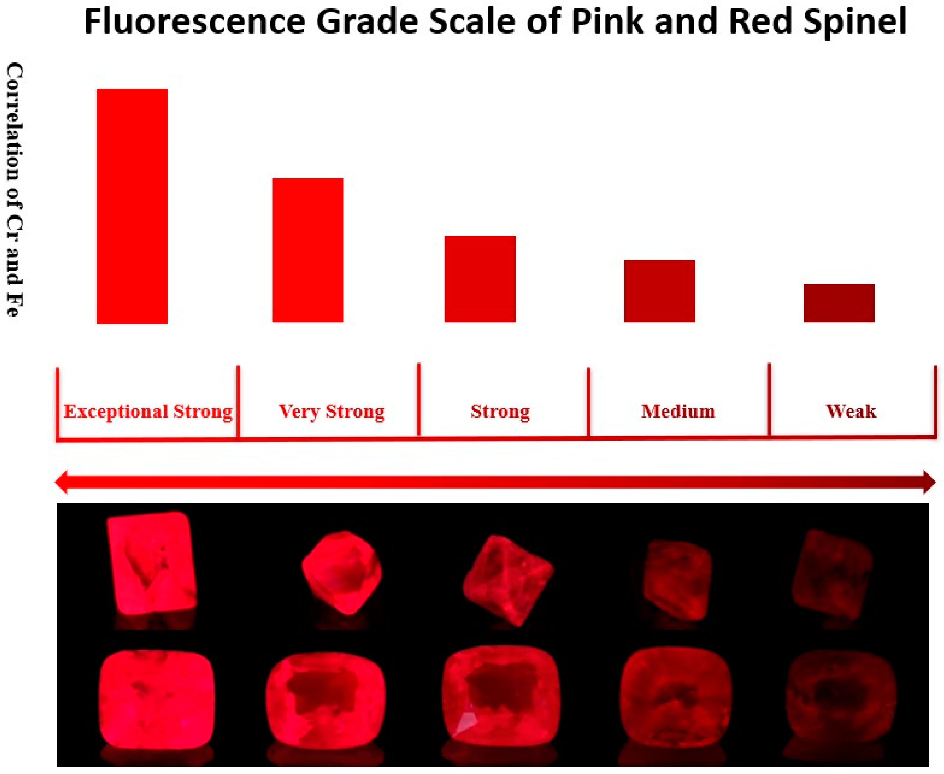 Crystals 13 00103 g022