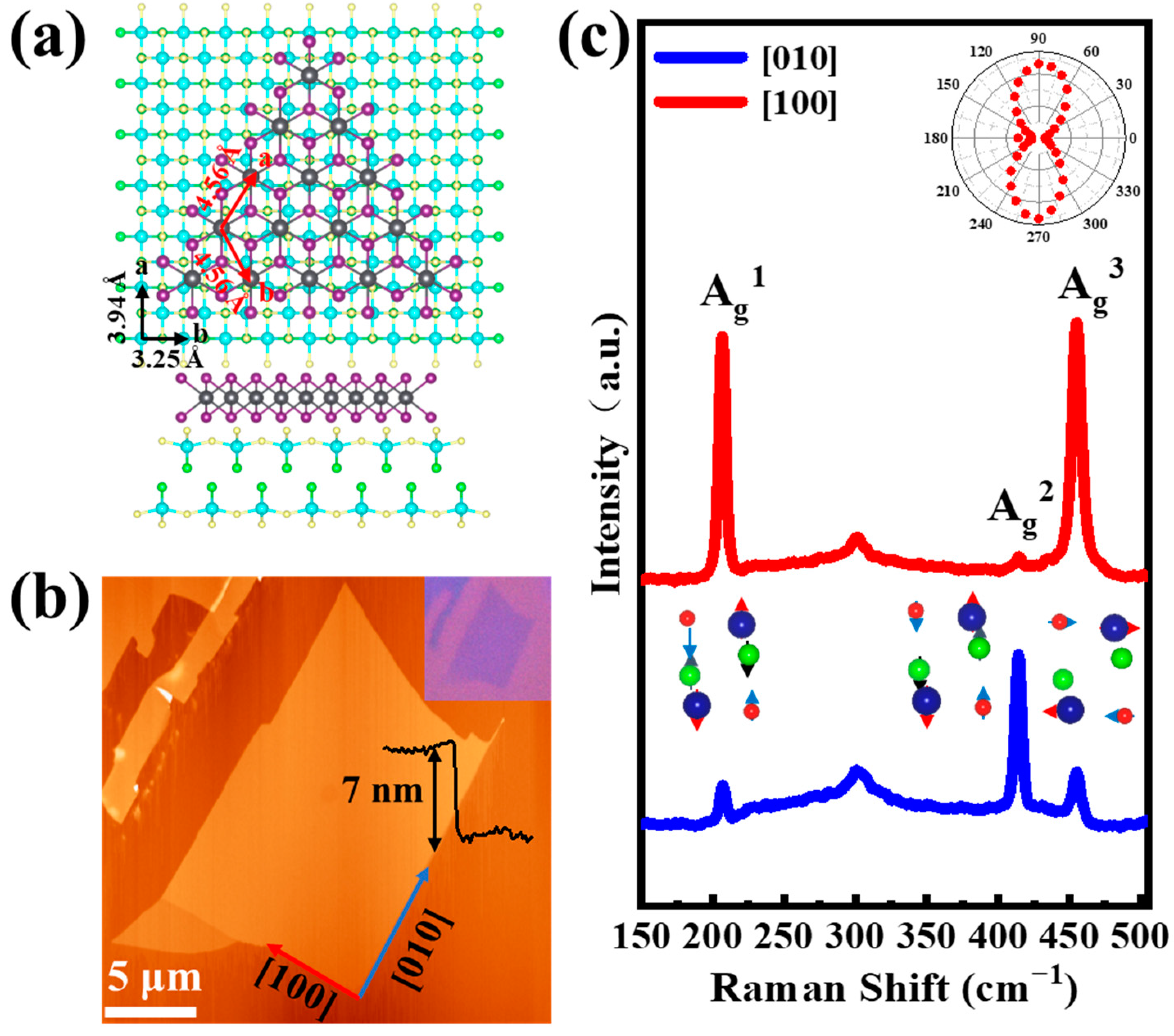 Crystals 13 00104 g001