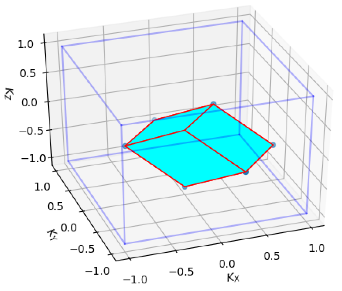 Crystals 13 00106 g001 Crystals 13 00106 g001
