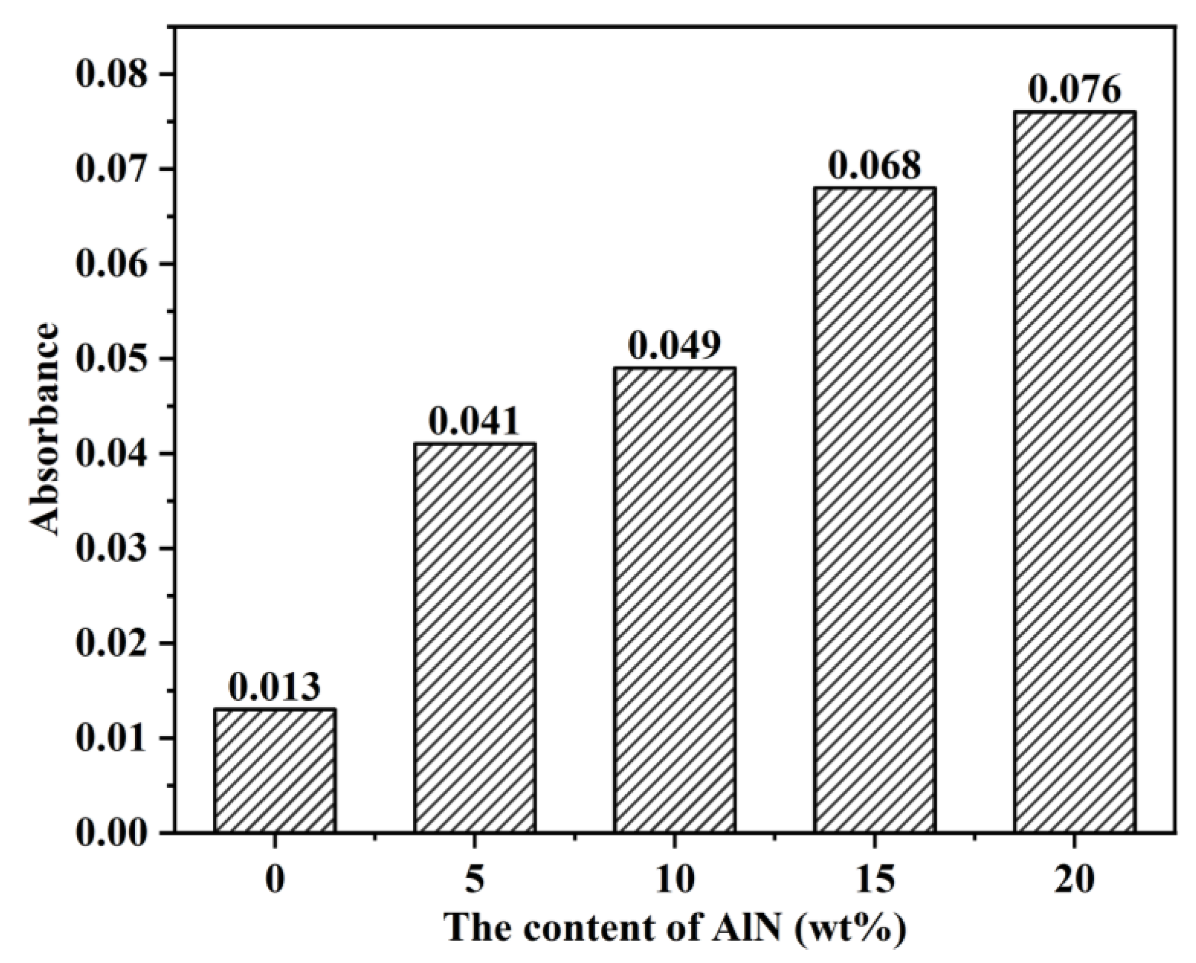 Crystals 13 00107 g004