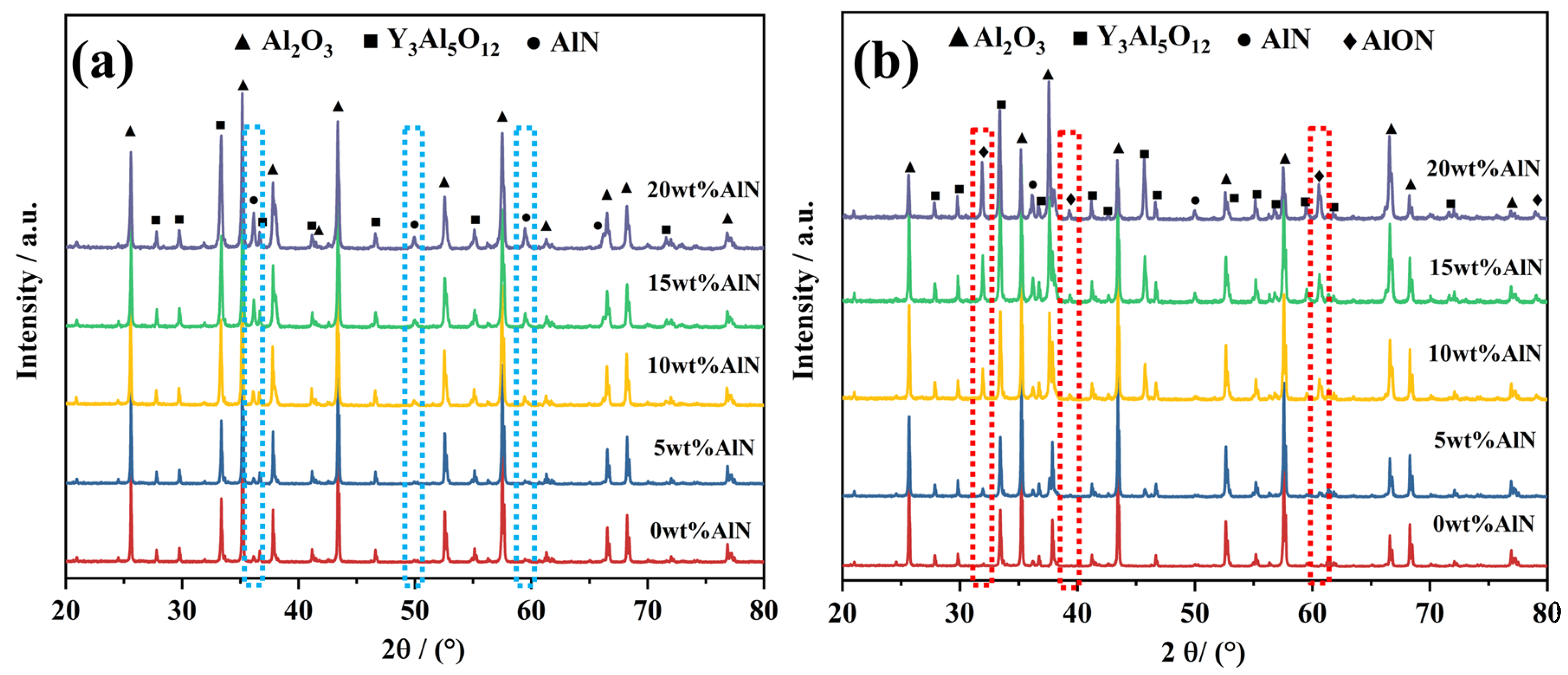 Crystals 13 00107 g005