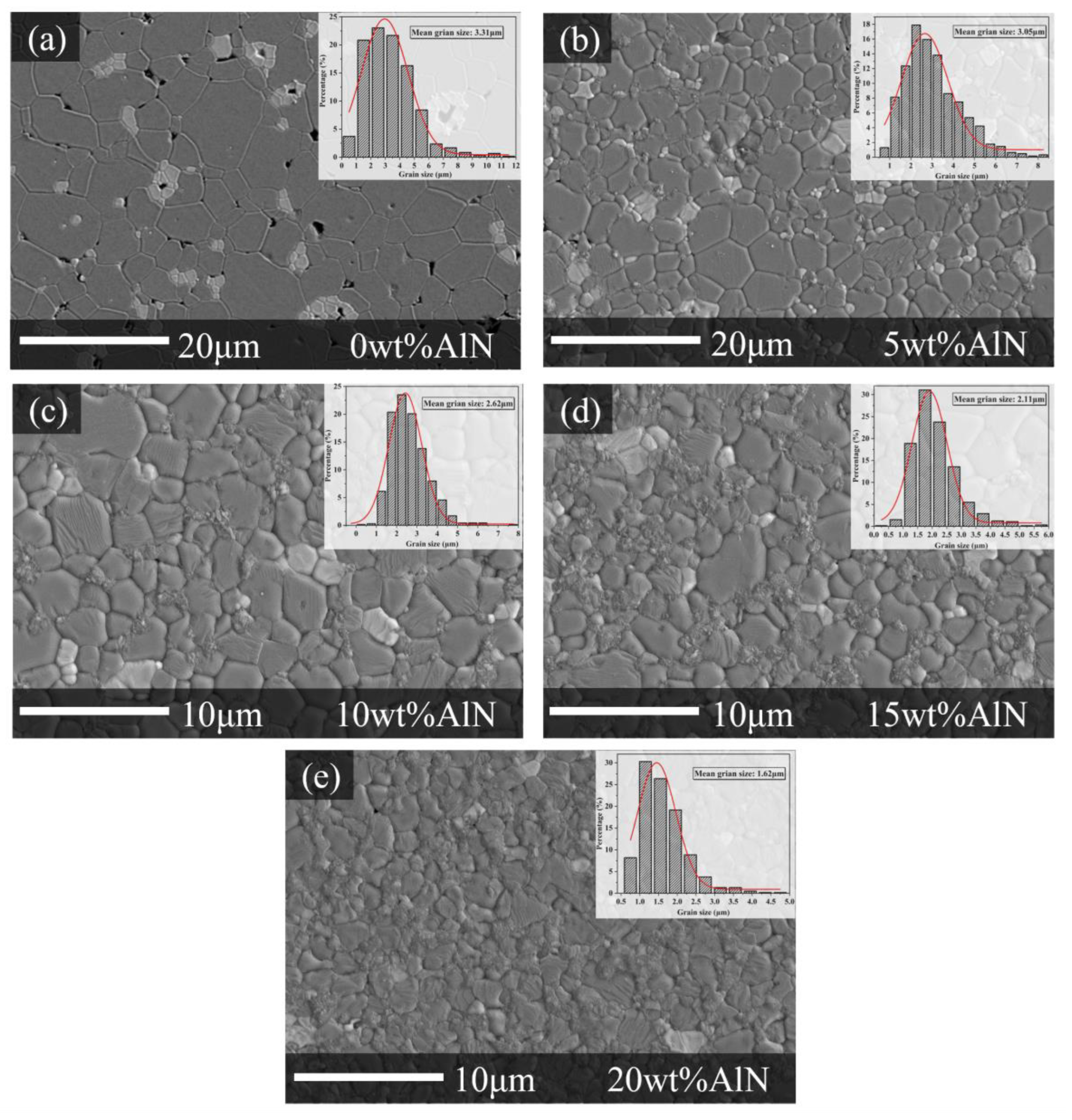 Crystals 13 00107 g007