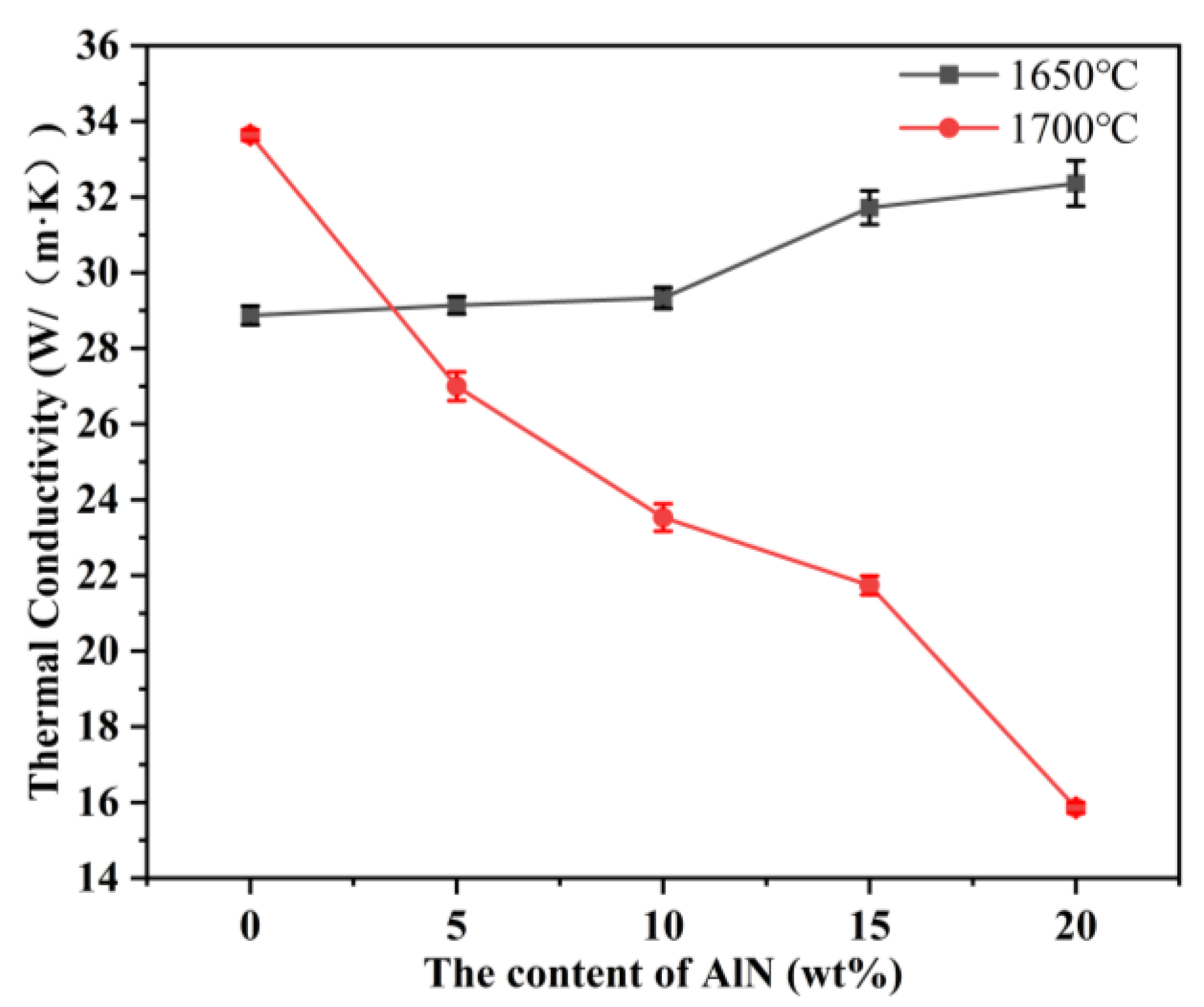 Crystals 13 00107 g008