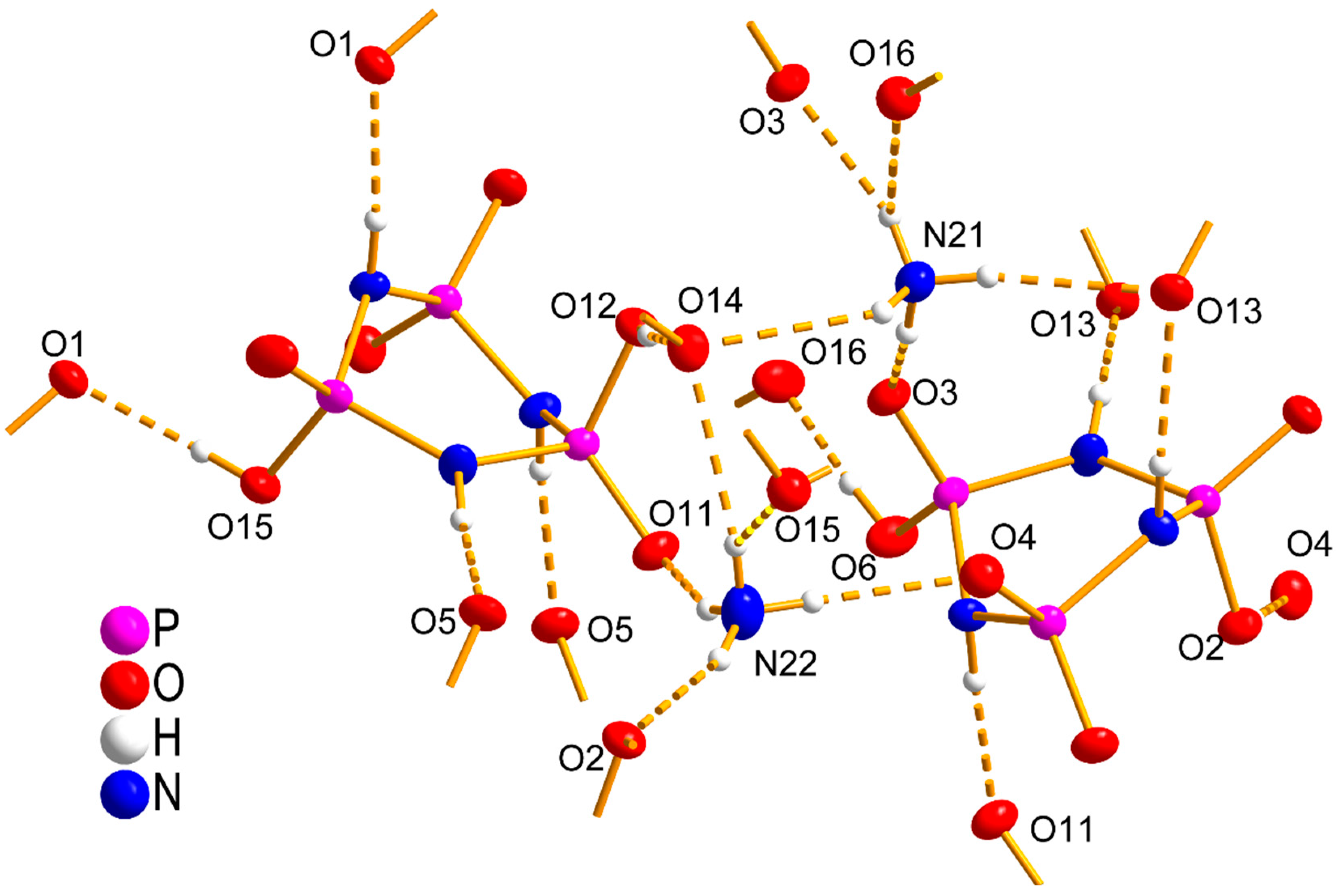Crystals 13 00111 g001 Crystals 13 00111 g001