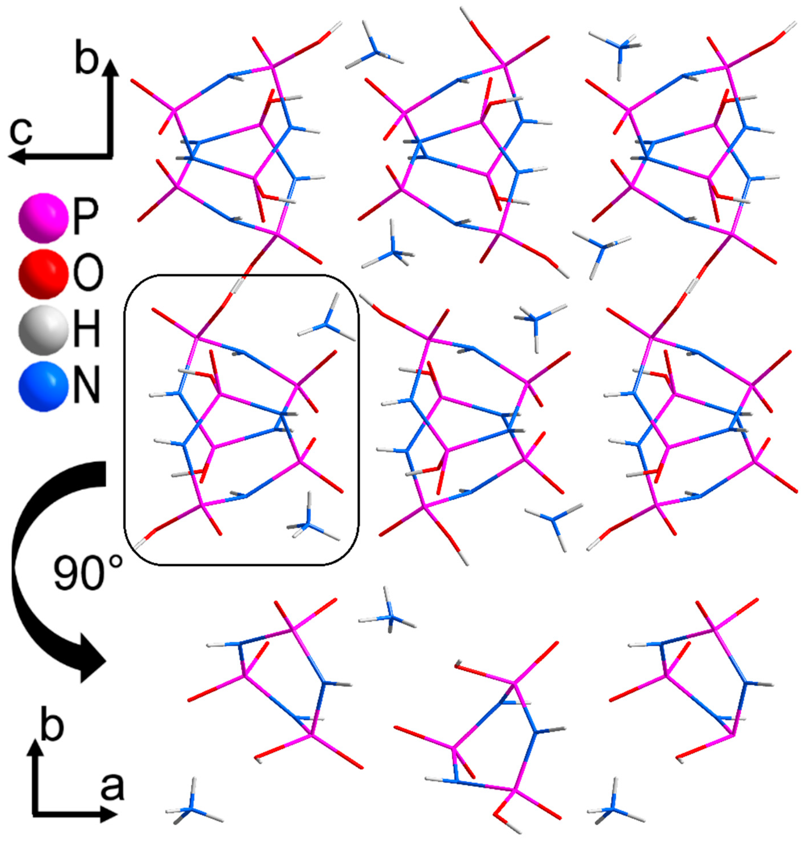 Crystals 13 00111 g002 Crystals 13 00111 g002