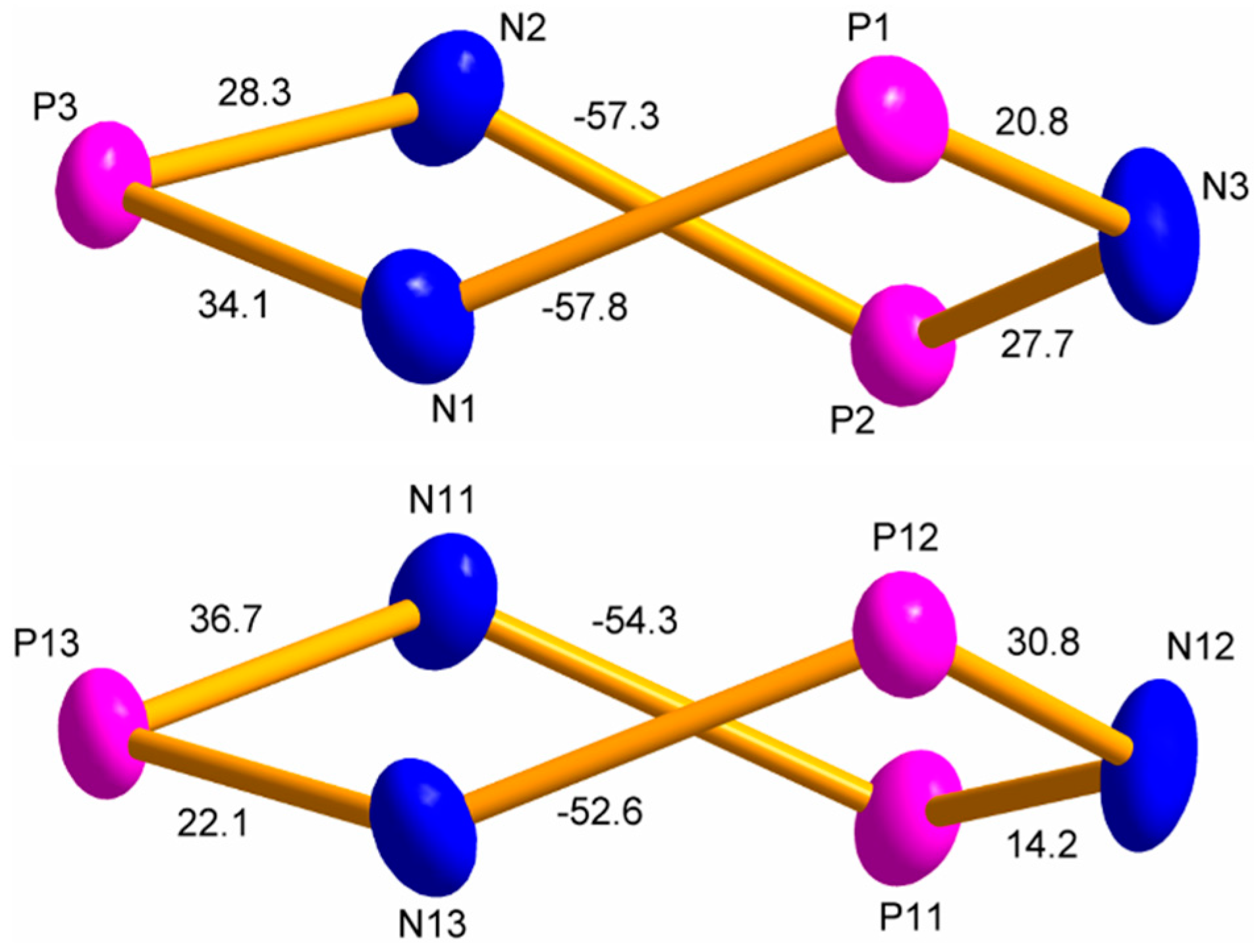 Crystals 13 00111 g003 Crystals 13 00111 g003