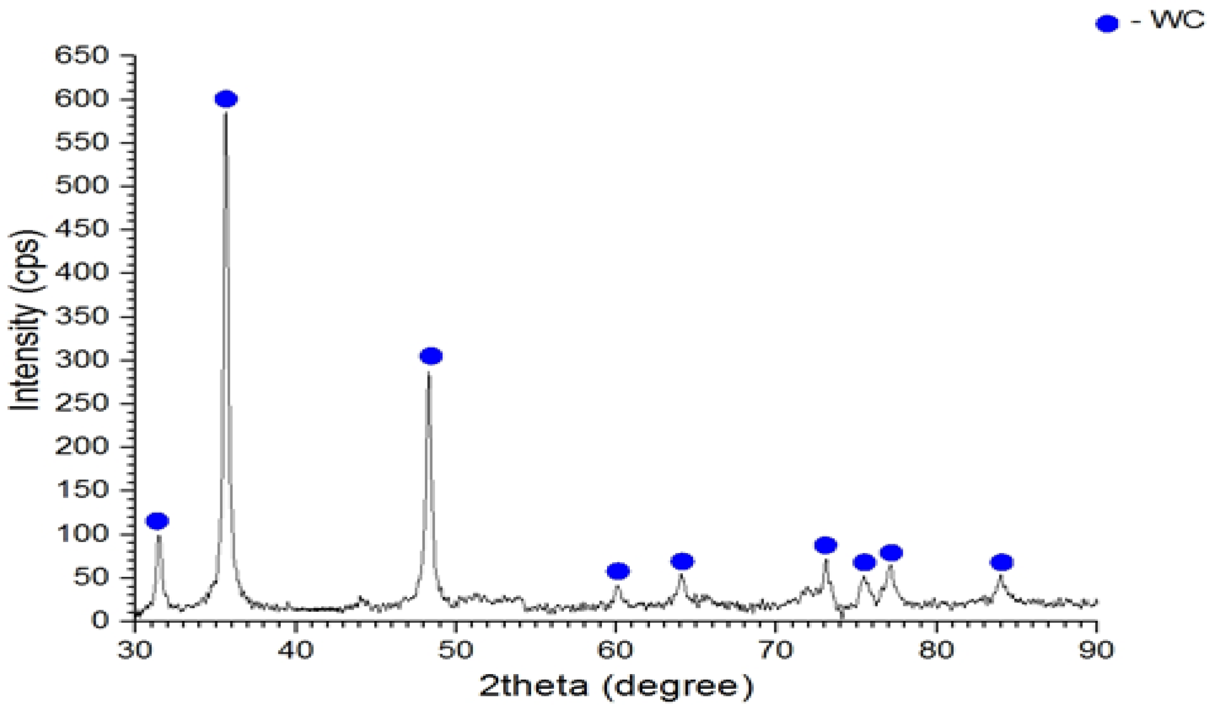 Crystals 13 00112 g003 Crystals 13 00112 g003