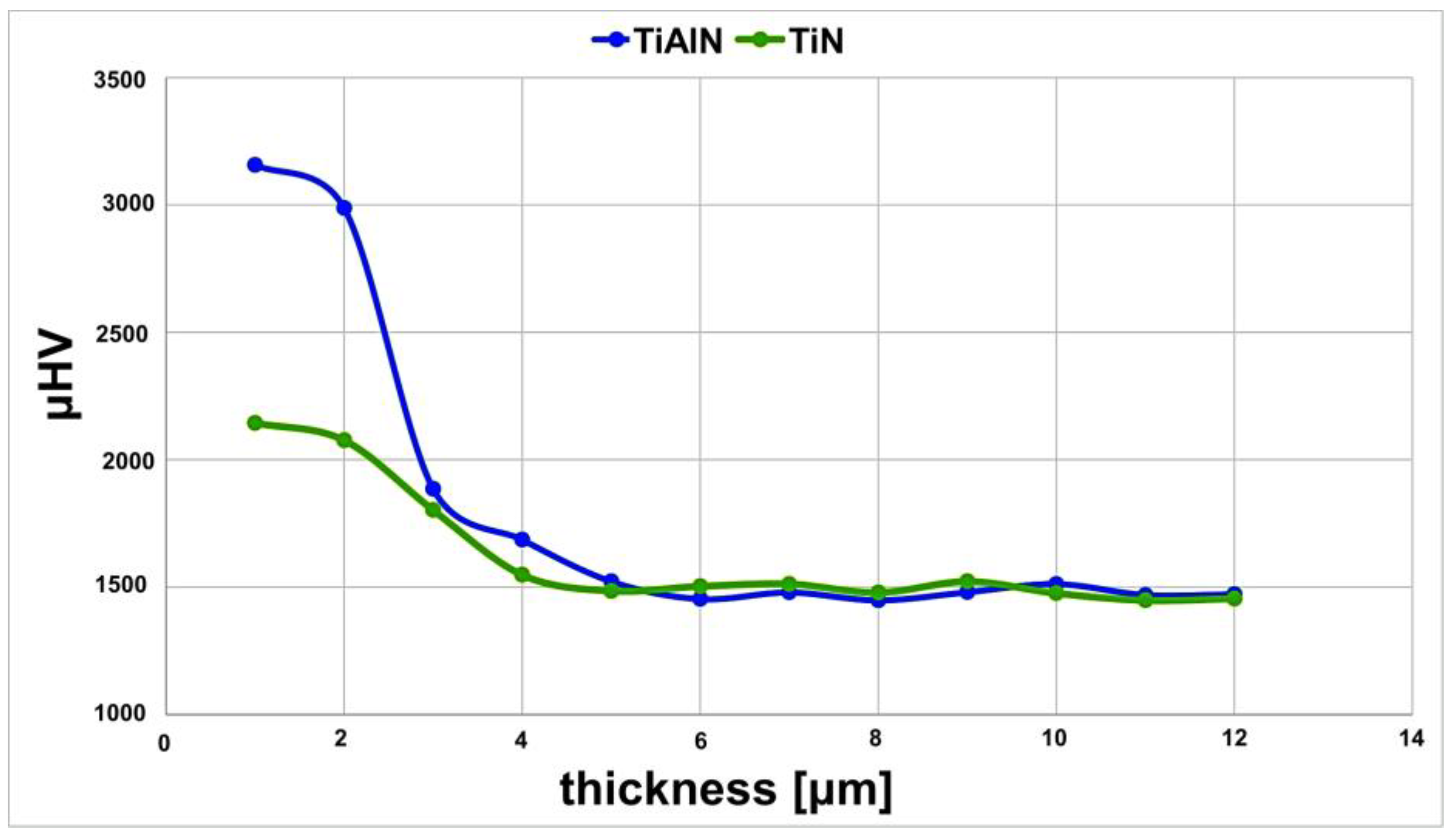 Crystals 13 00112 g007 Crystals 13 00112 g007