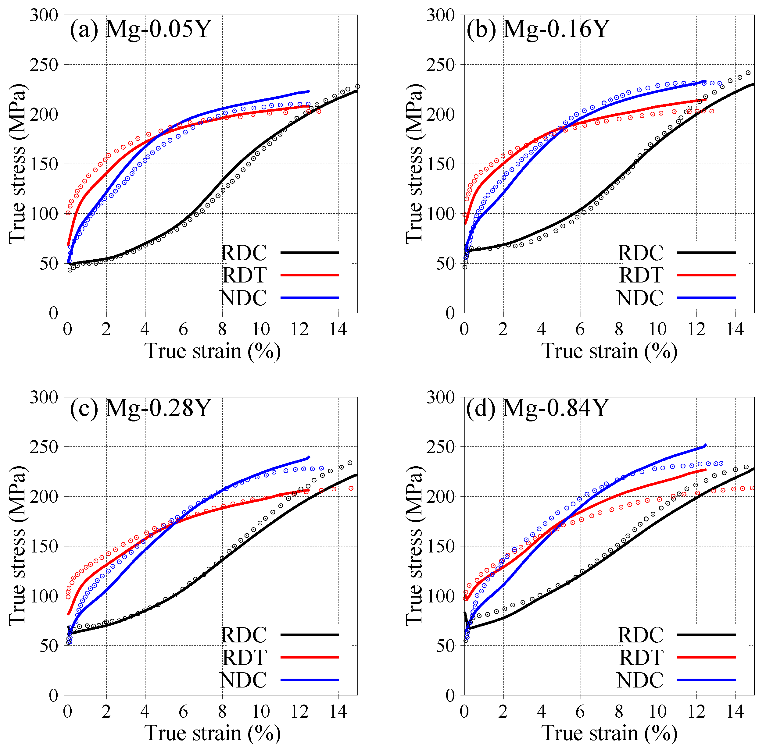Crystals 13 00115 g001 Crystals 13 00115 g001