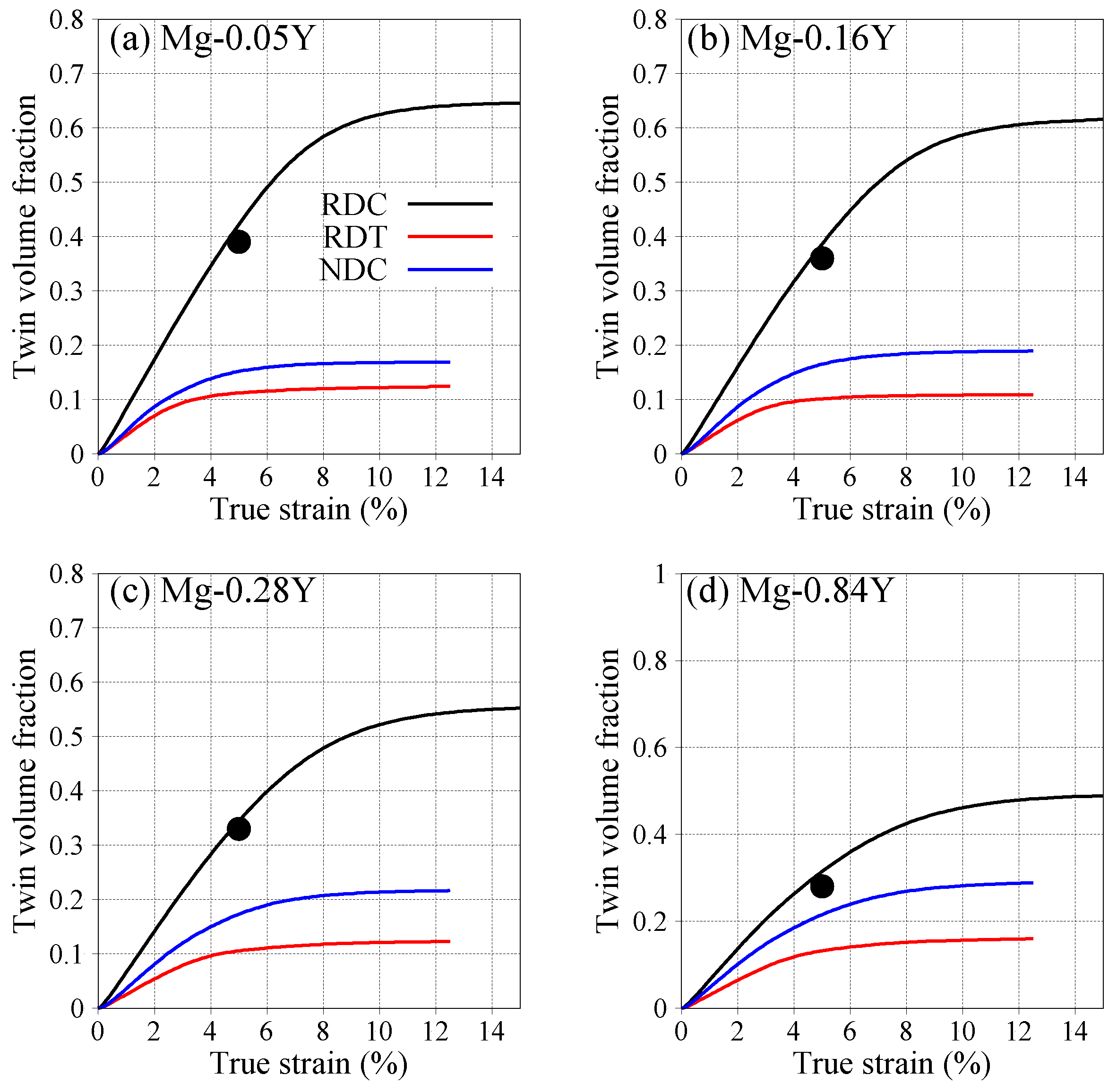 Crystals 13 00115 g002 Crystals 13 00115 g002