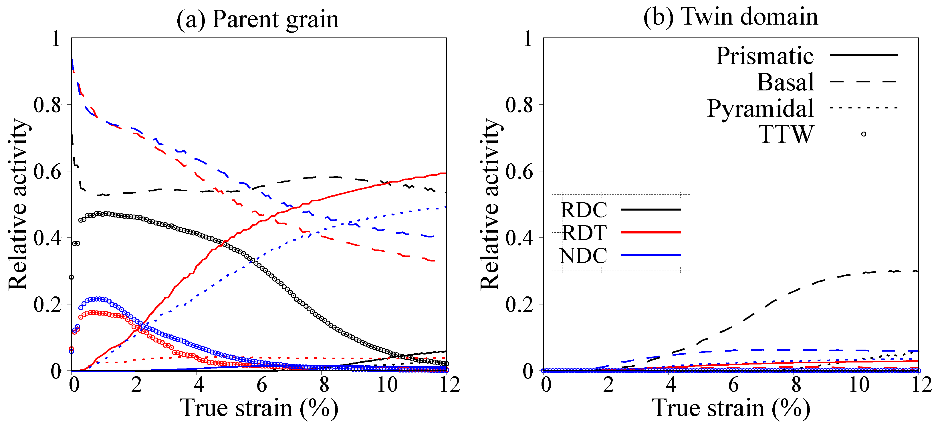 Crystals 13 00115 g003 Crystals 13 00115 g003