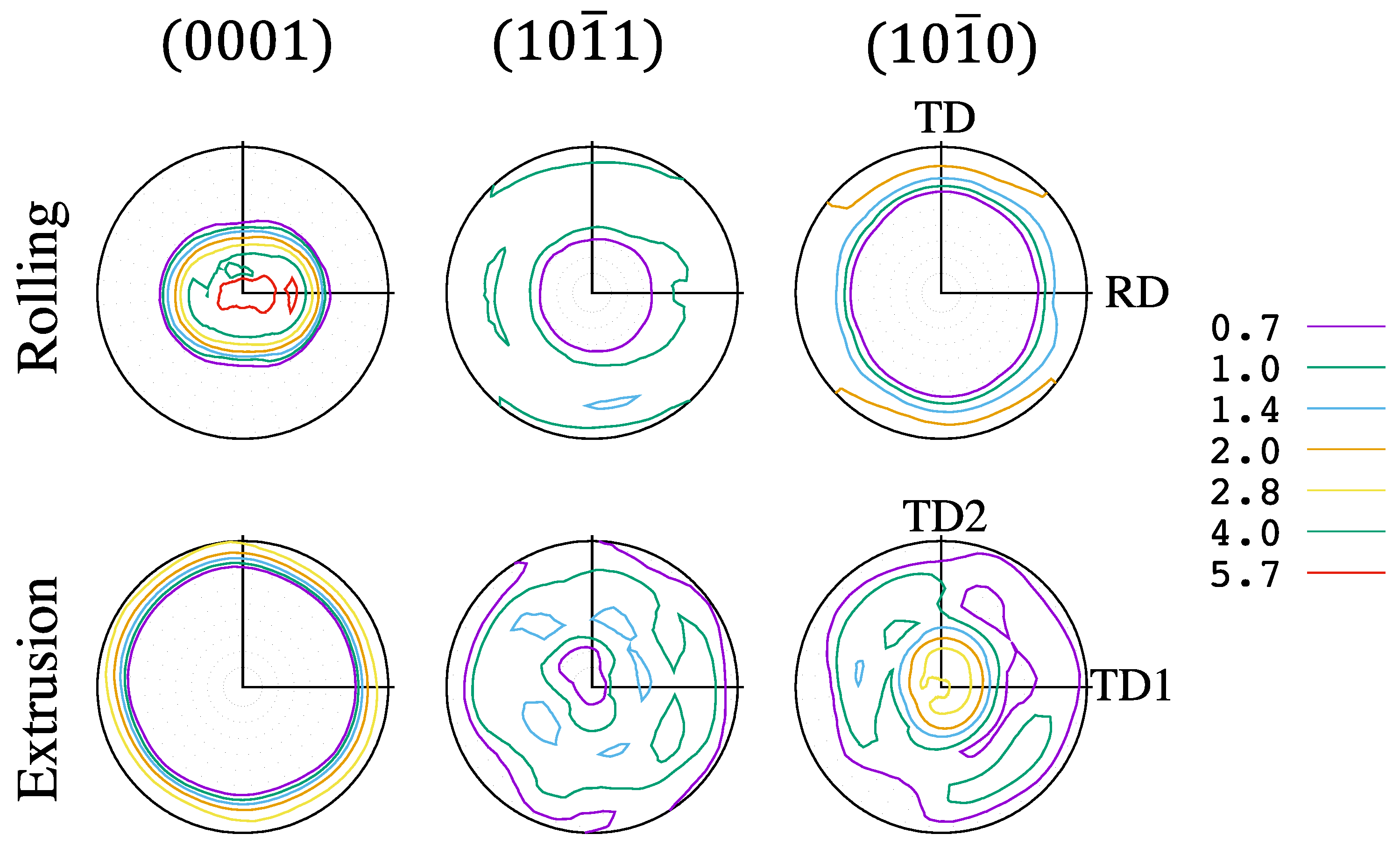 Crystals 13 00115 g004 Crystals 13 00115 g004