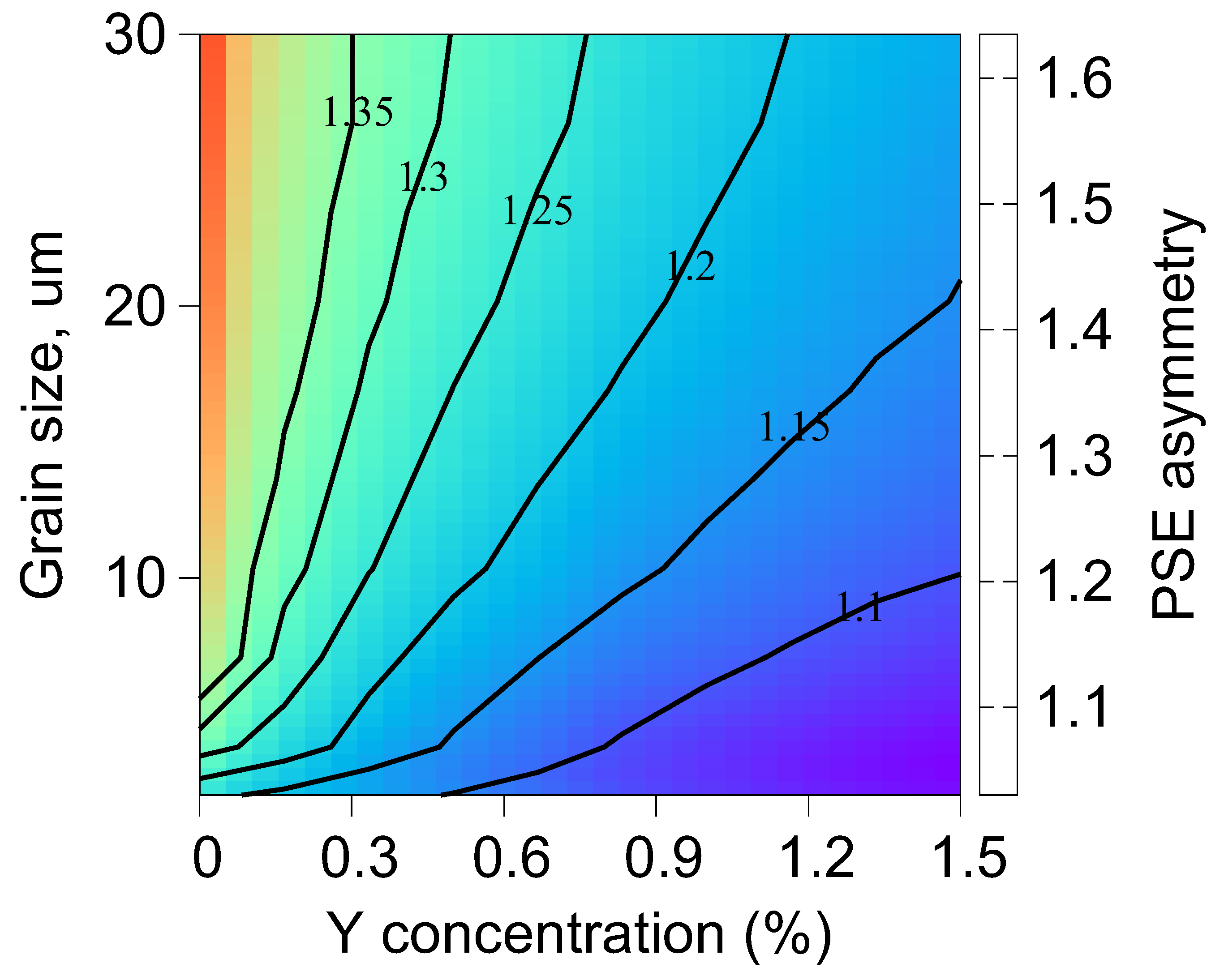 Crystals 13 00115 g006 Crystals 13 00115 g006