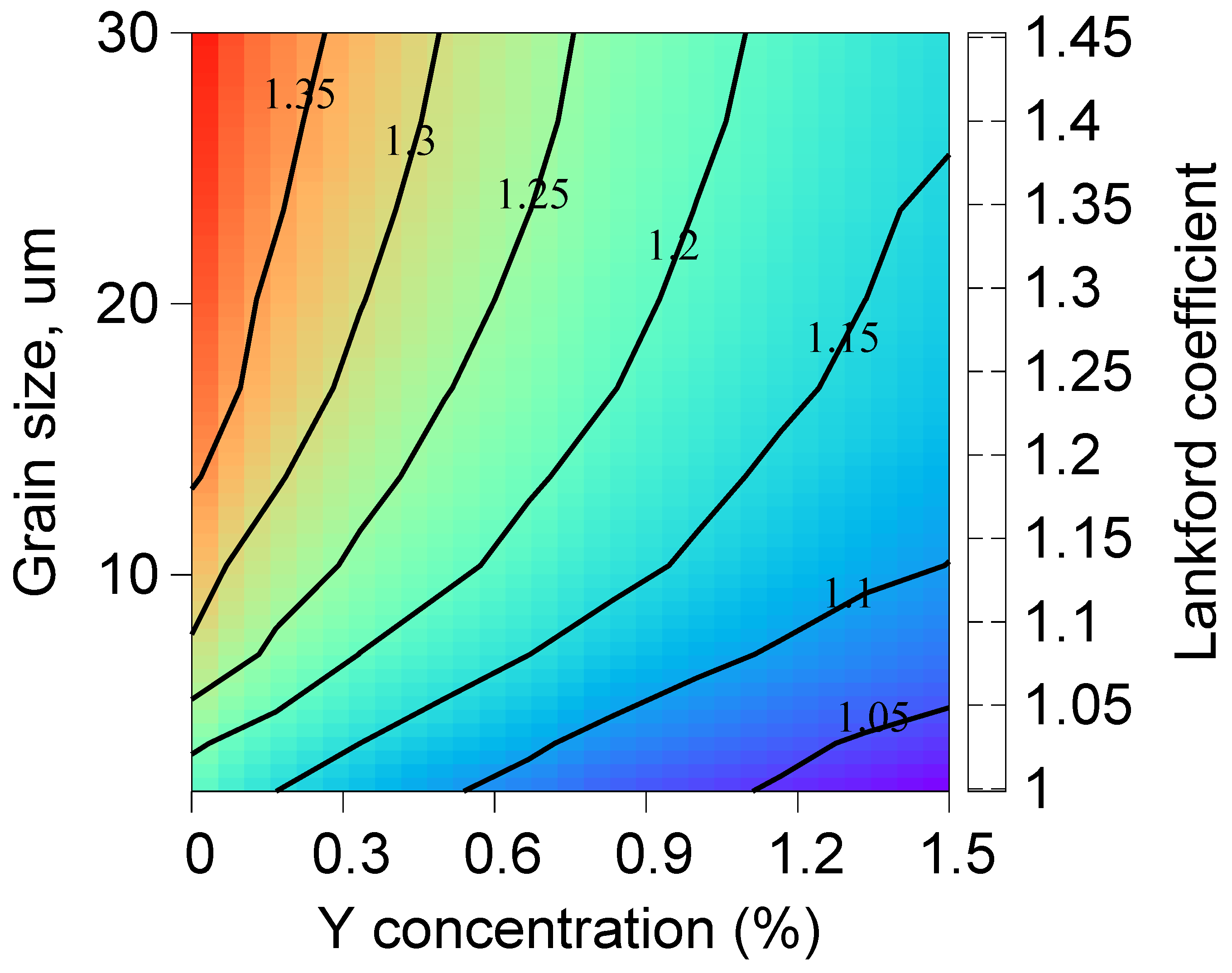 Crystals 13 00115 g007 Crystals 13 00115 g007