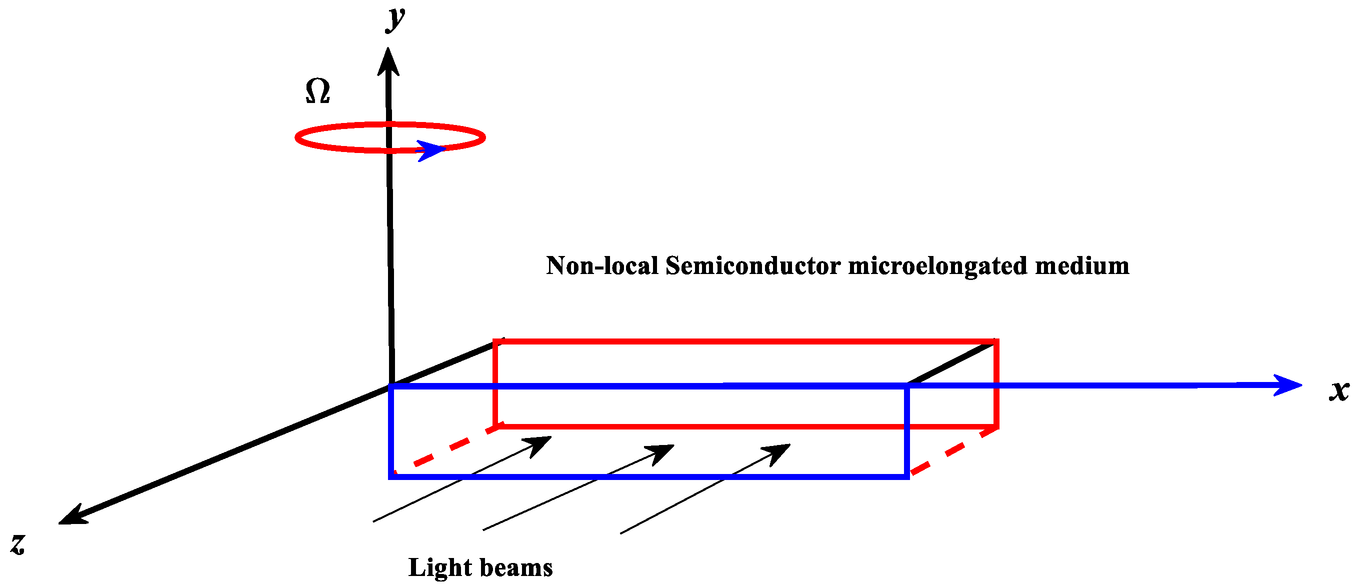 Crystals 13 00116 g001 Crystals 13 00116 g001